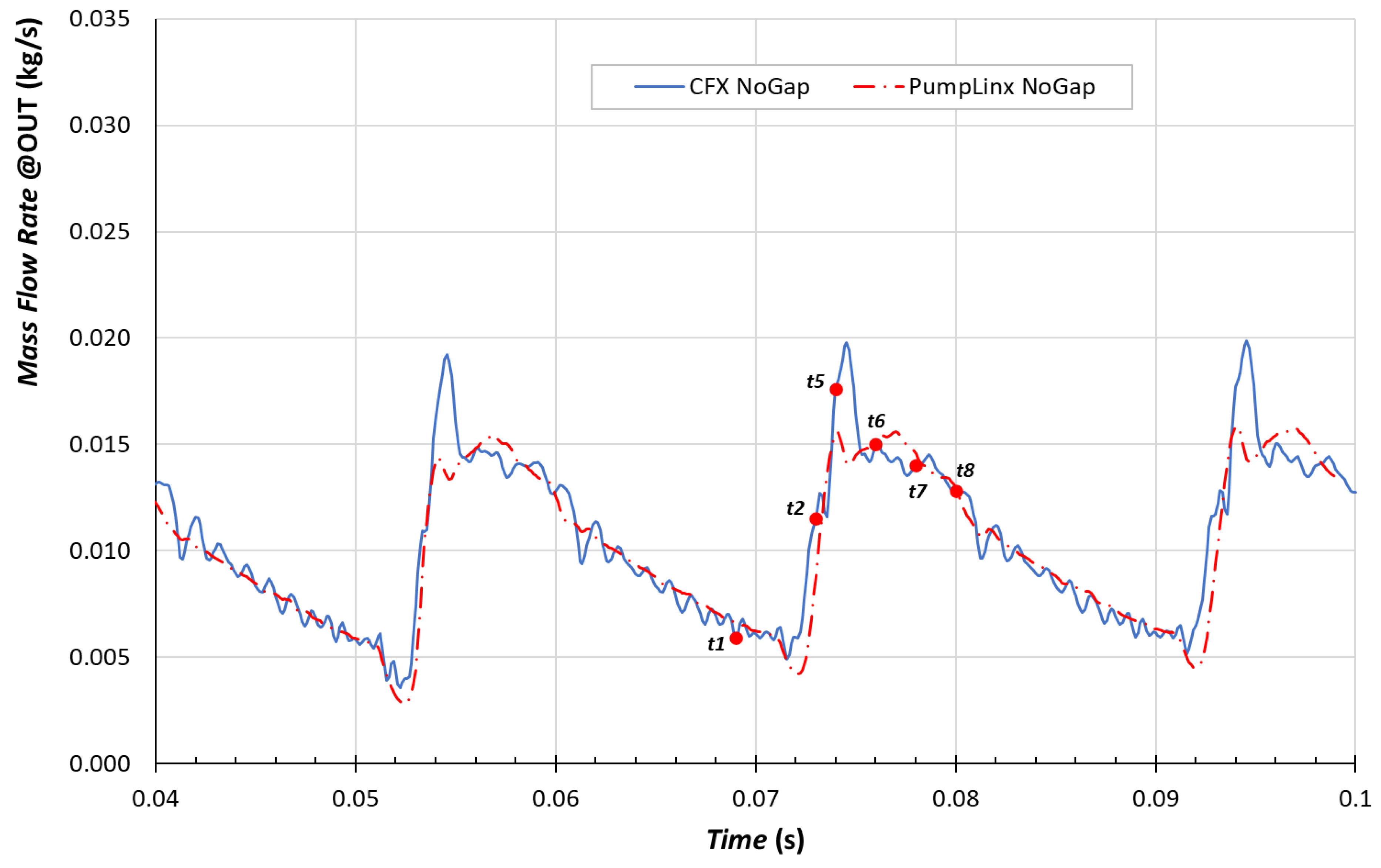 Energies 14 01158 g012