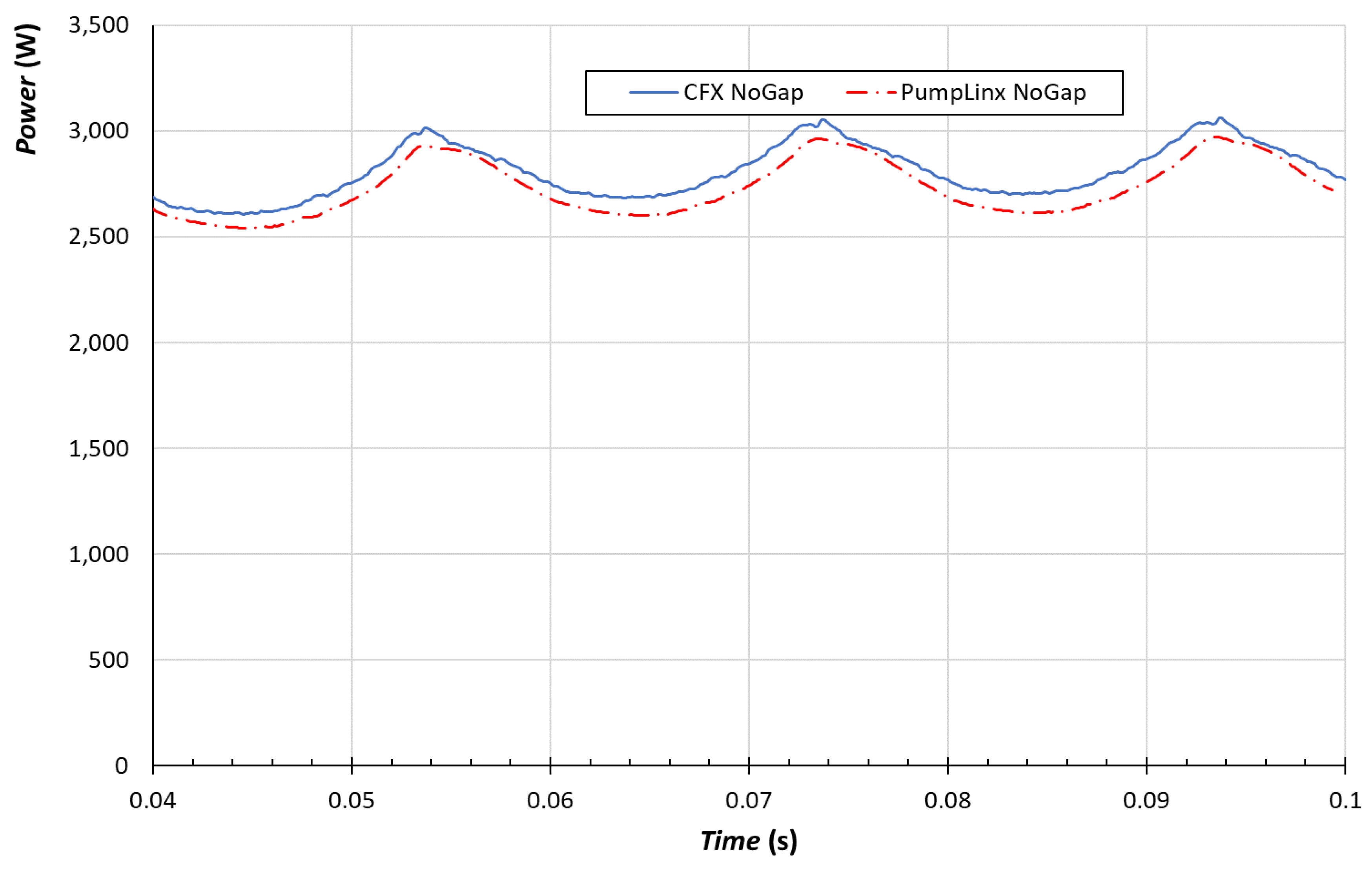Energies 14 01158 g015