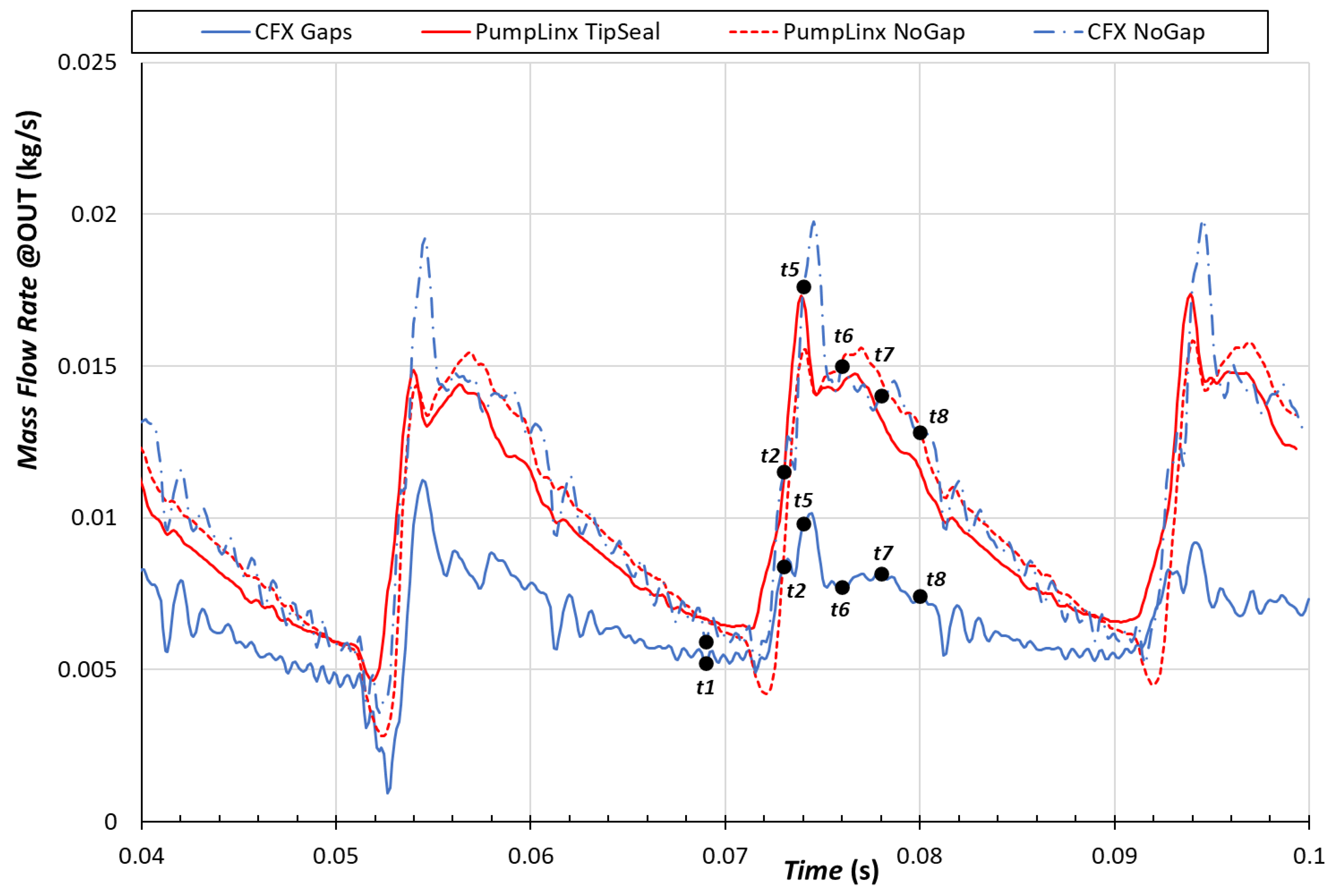 Energies 14 01158 g023