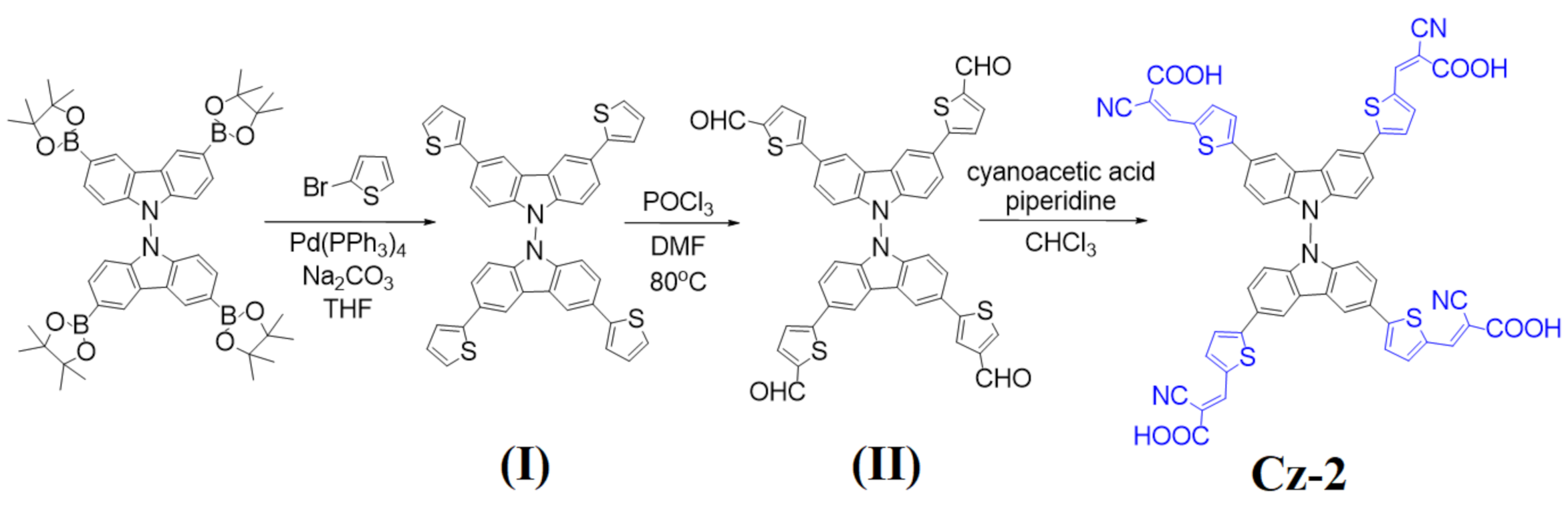 Energies 14 01159 g001