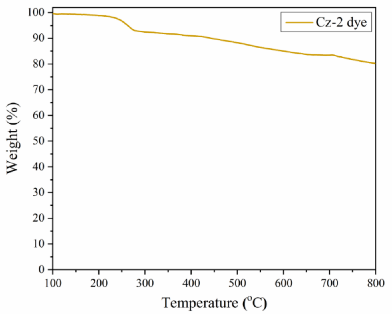 Energies 14 01159 g002