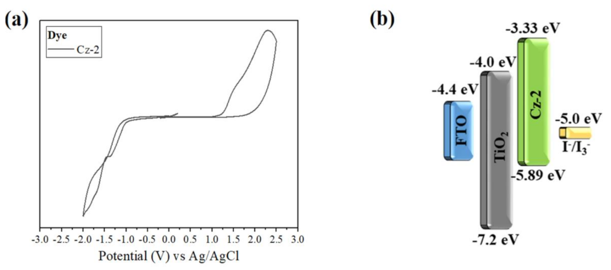 Energies 14 01159 g004
