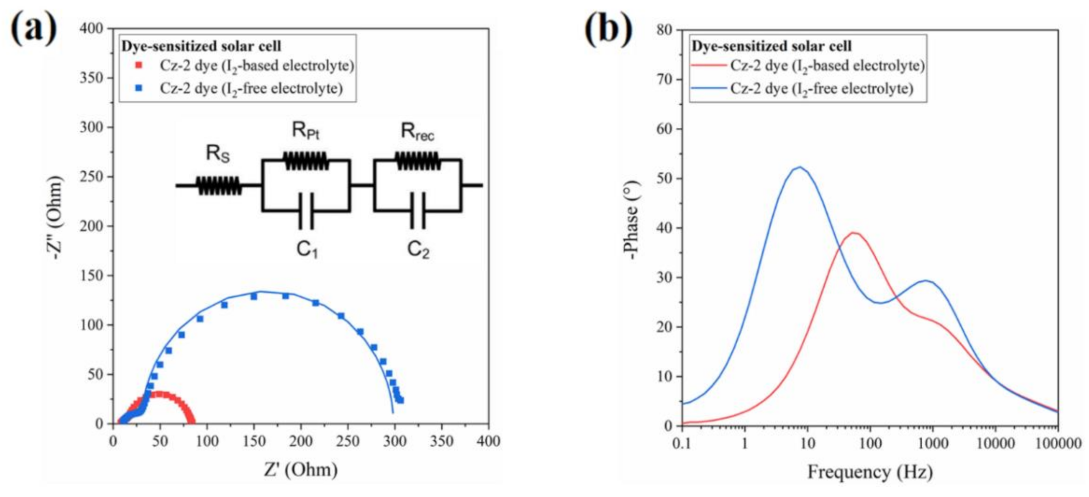Energies 14 01159 g008