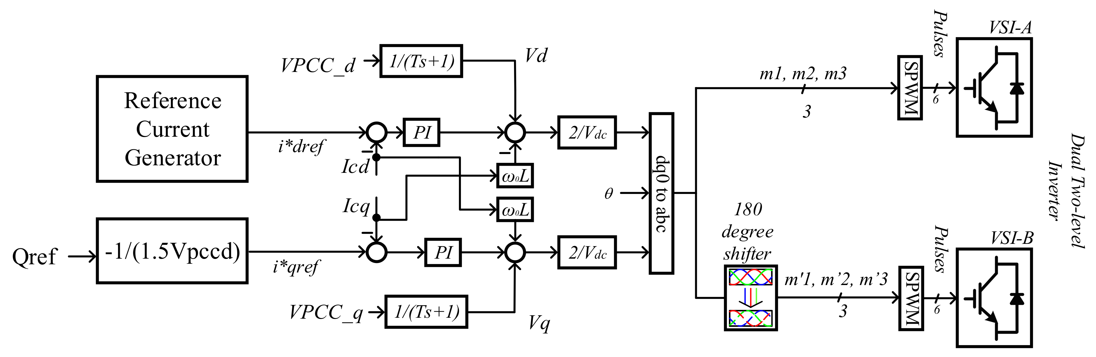 Energies 14 01160 g004