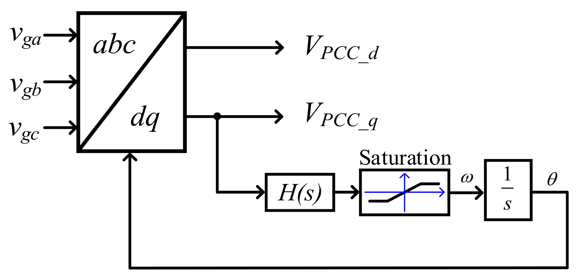 Energies 14 01160 g006