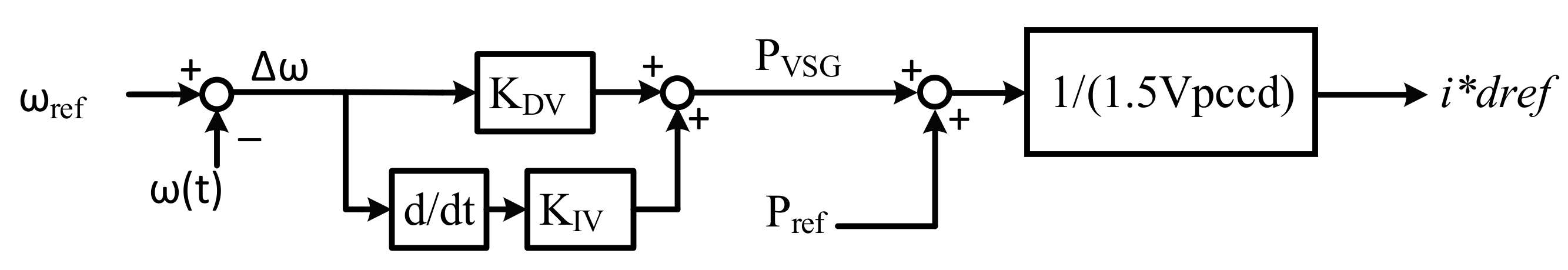Energies 14 01160 g007