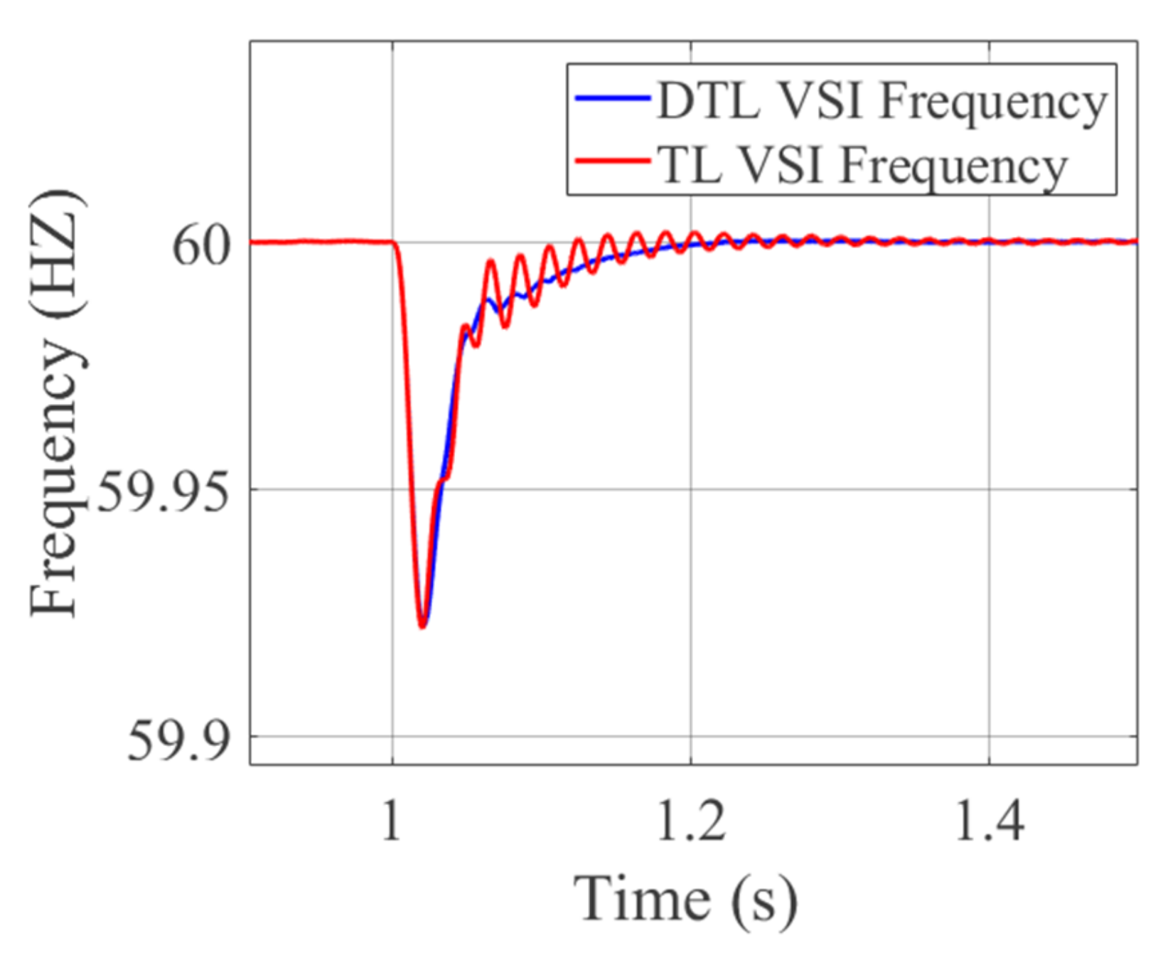 Energies 14 01160 g011