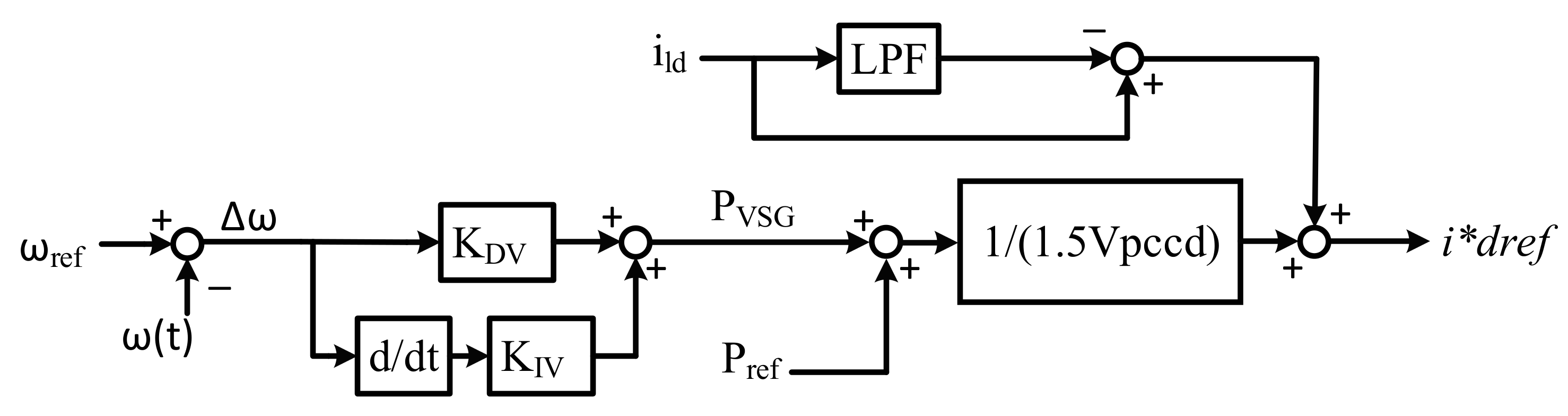 Energies 14 01160 g015