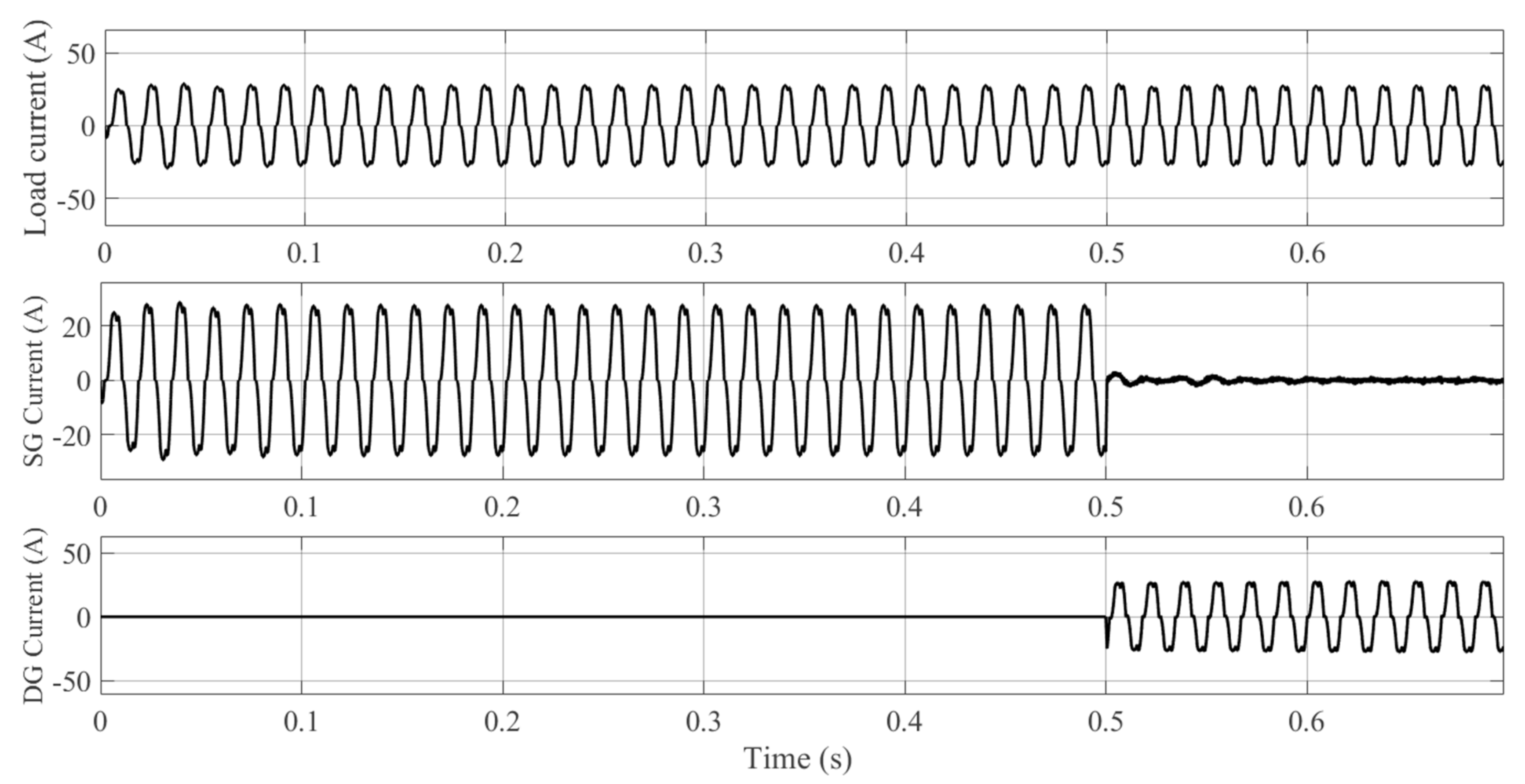 Energies 14 01160 g016