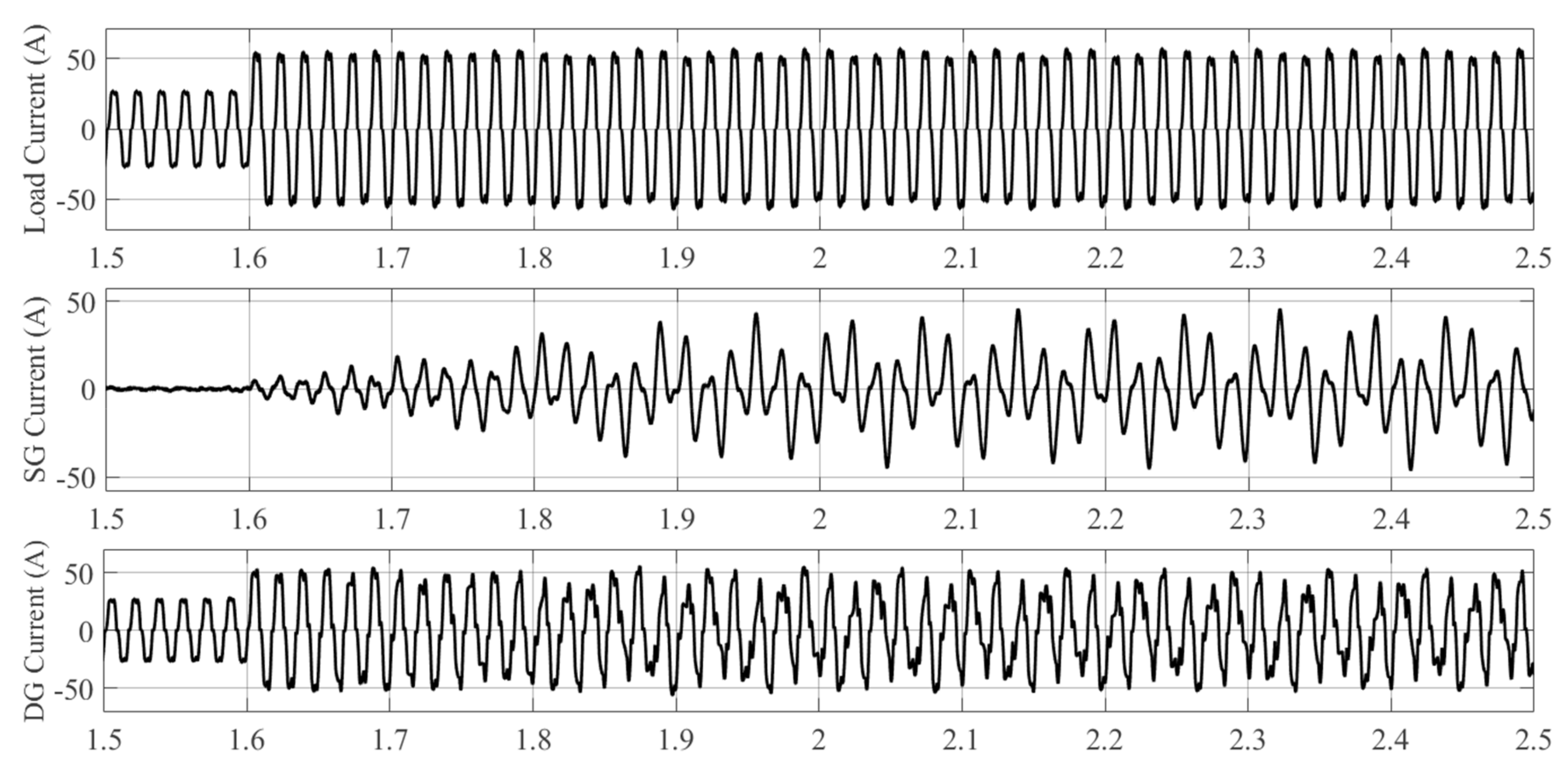 Energies 14 01160 g017