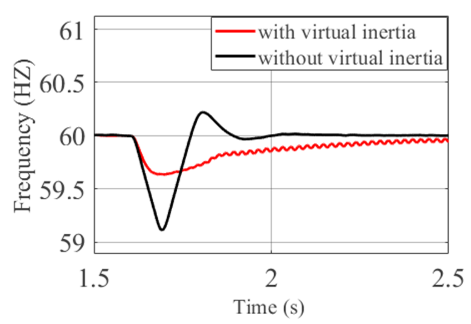 Energies 14 01160 g018