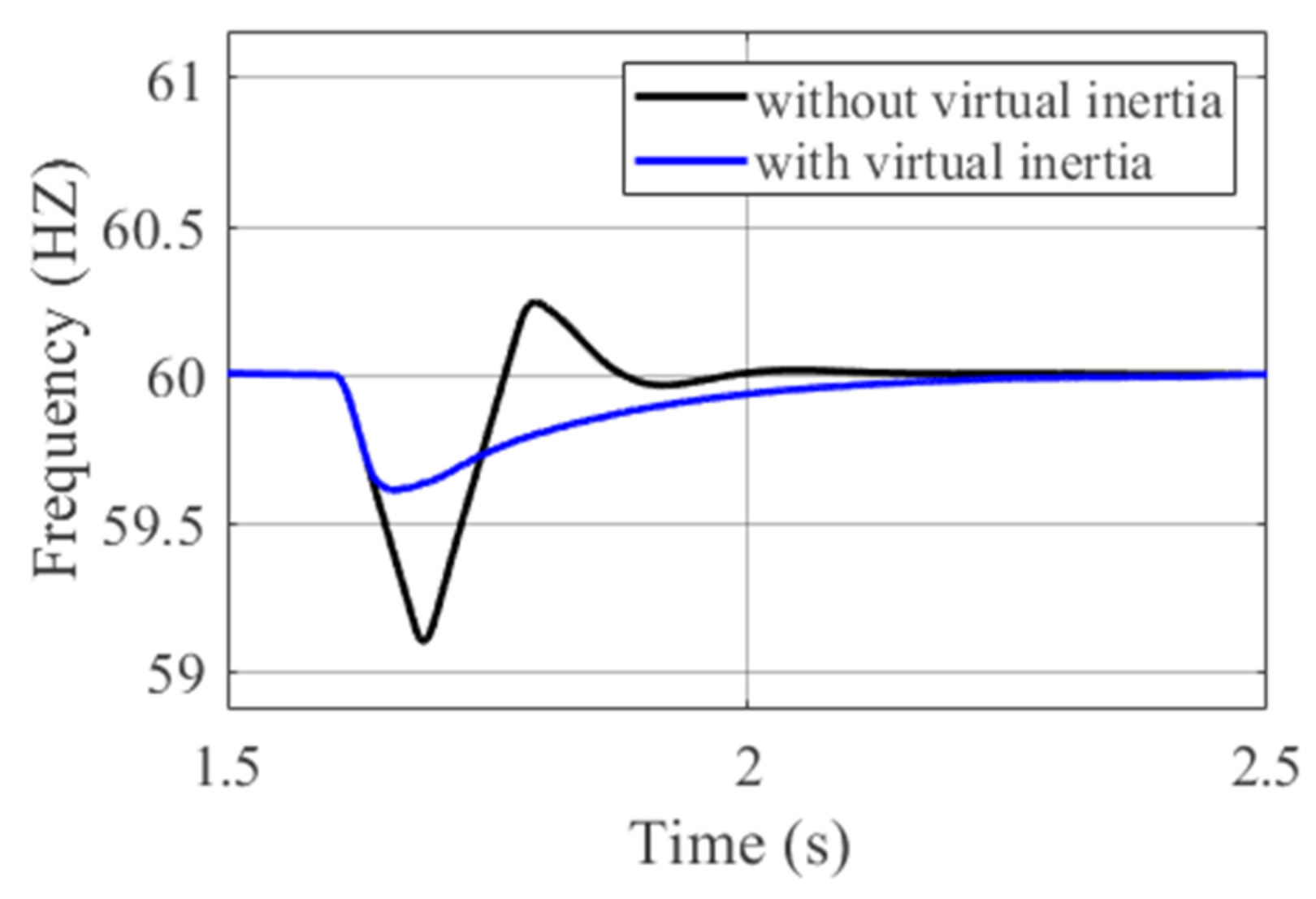 Energies 14 01160 g022