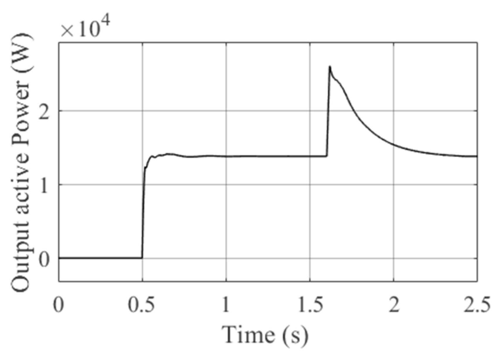 Energies 14 01160 g023