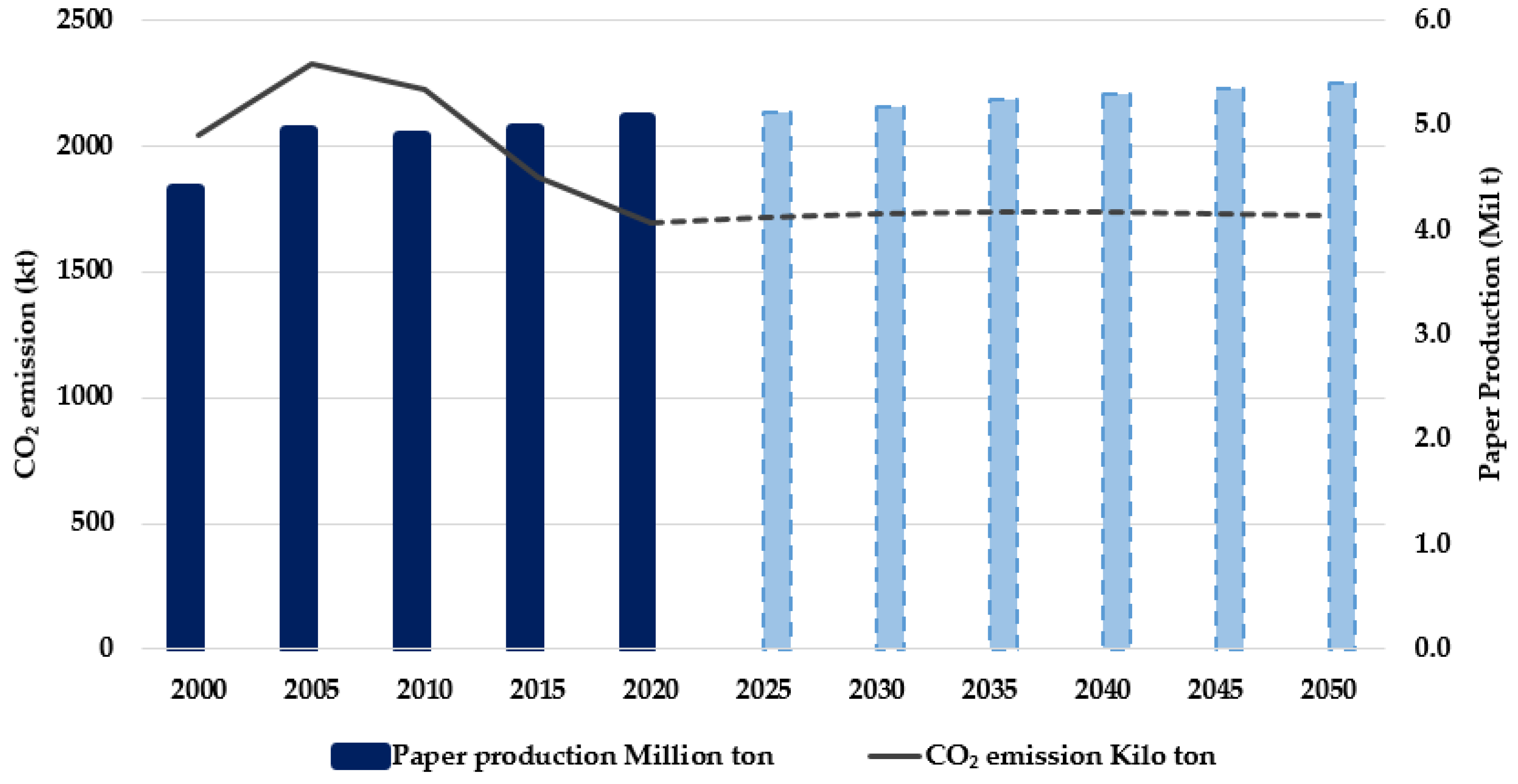 Energies 14 01161 g008