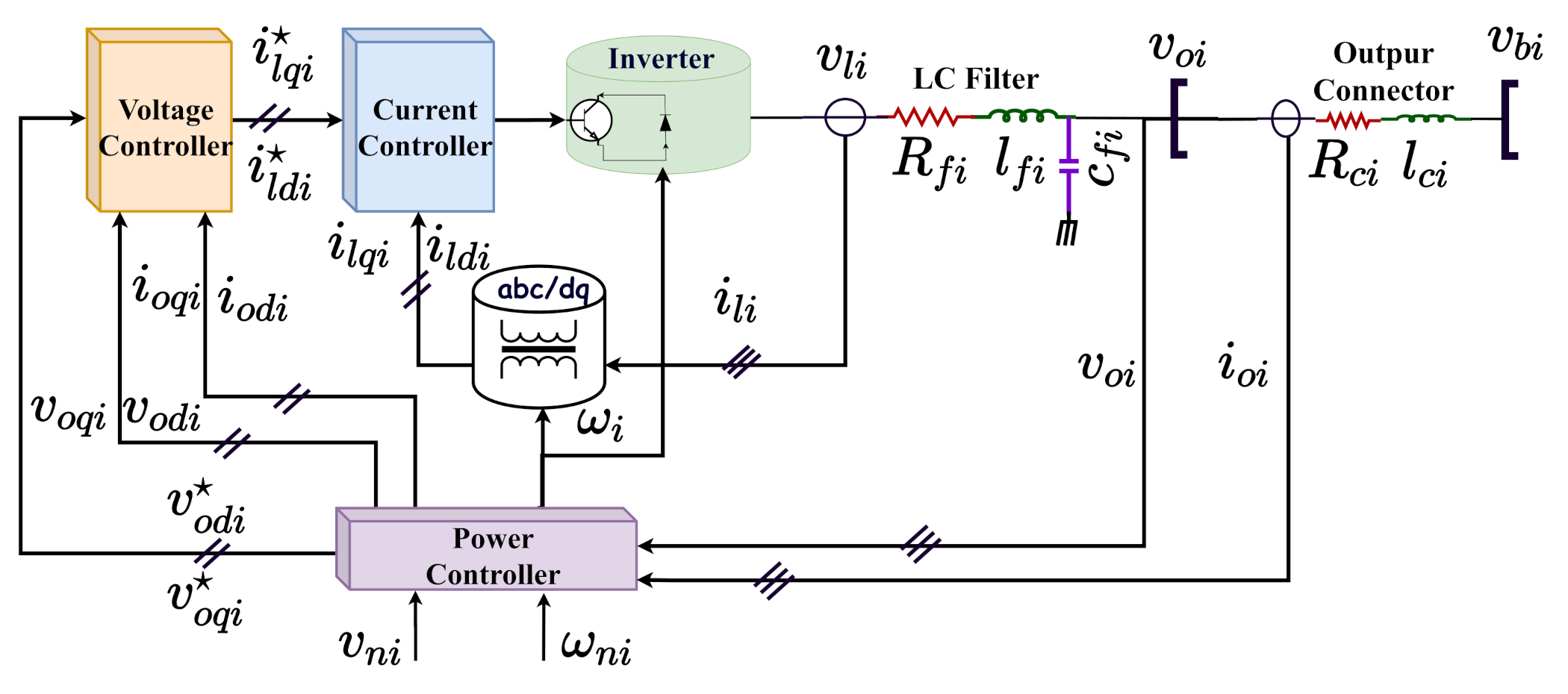 Energies 14 01165 g001 Energies 14 01165 g001