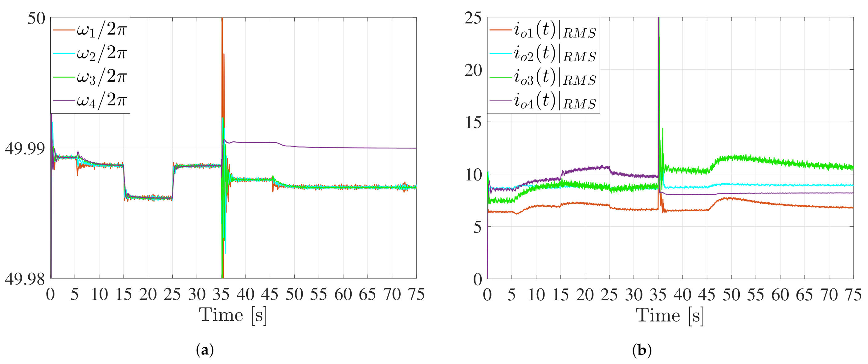 Energies 14 01165 g003 Energies 14 01165 g003