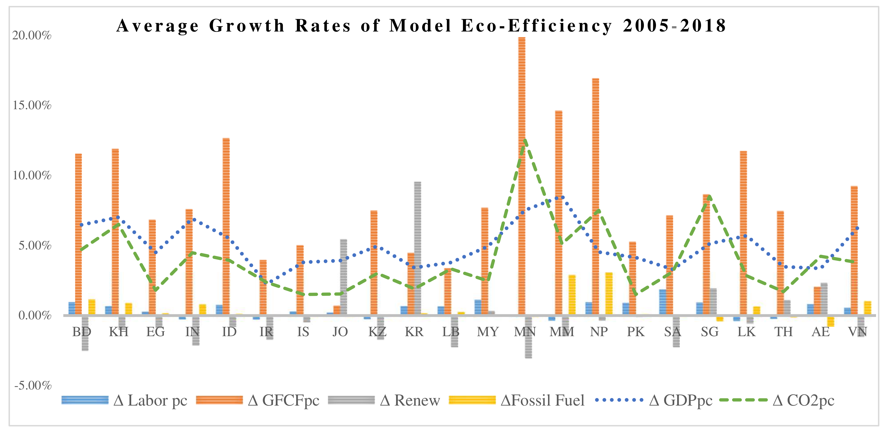 Energies 14 01168 g003