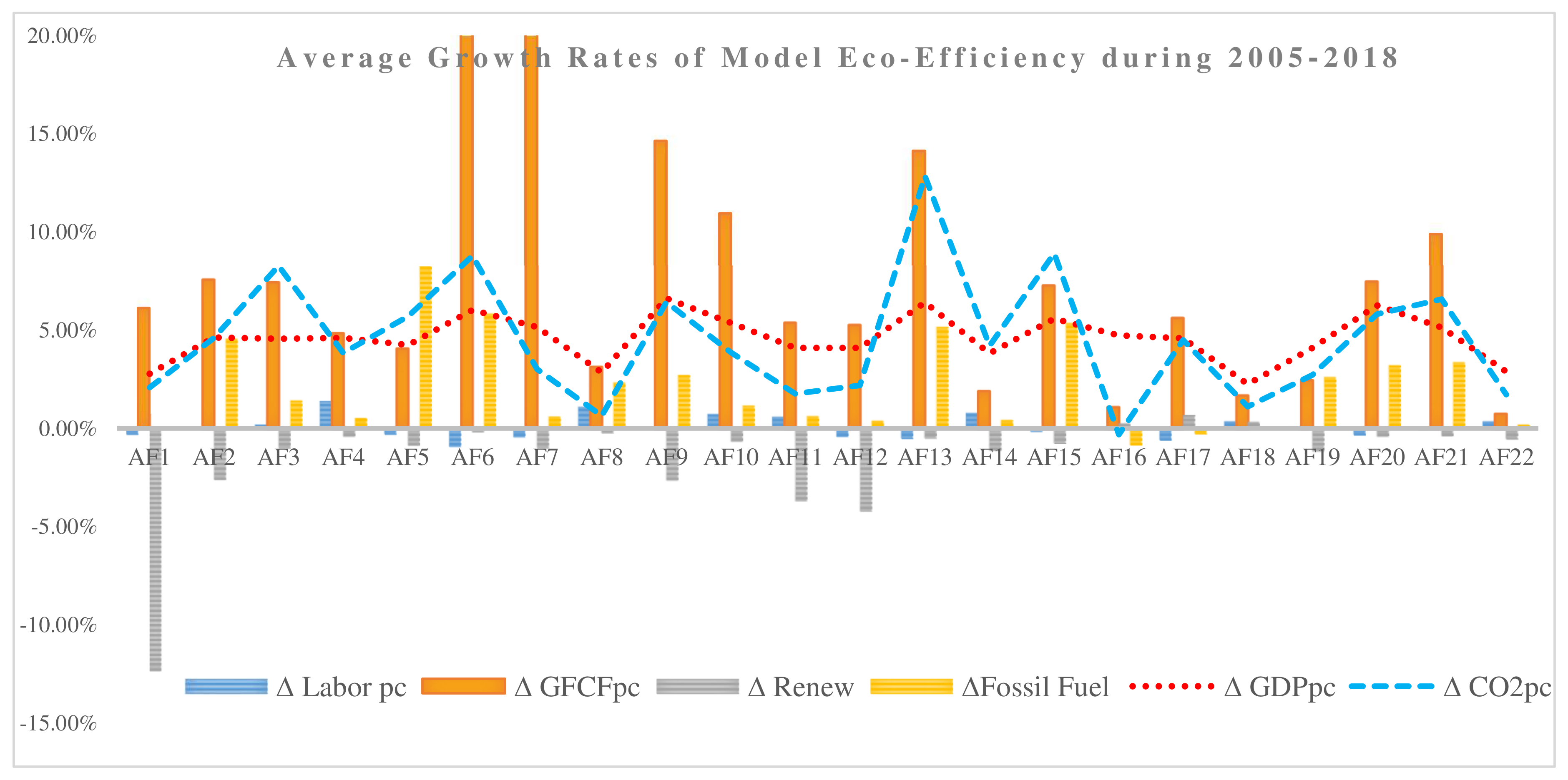 Energies 14 01168 g004