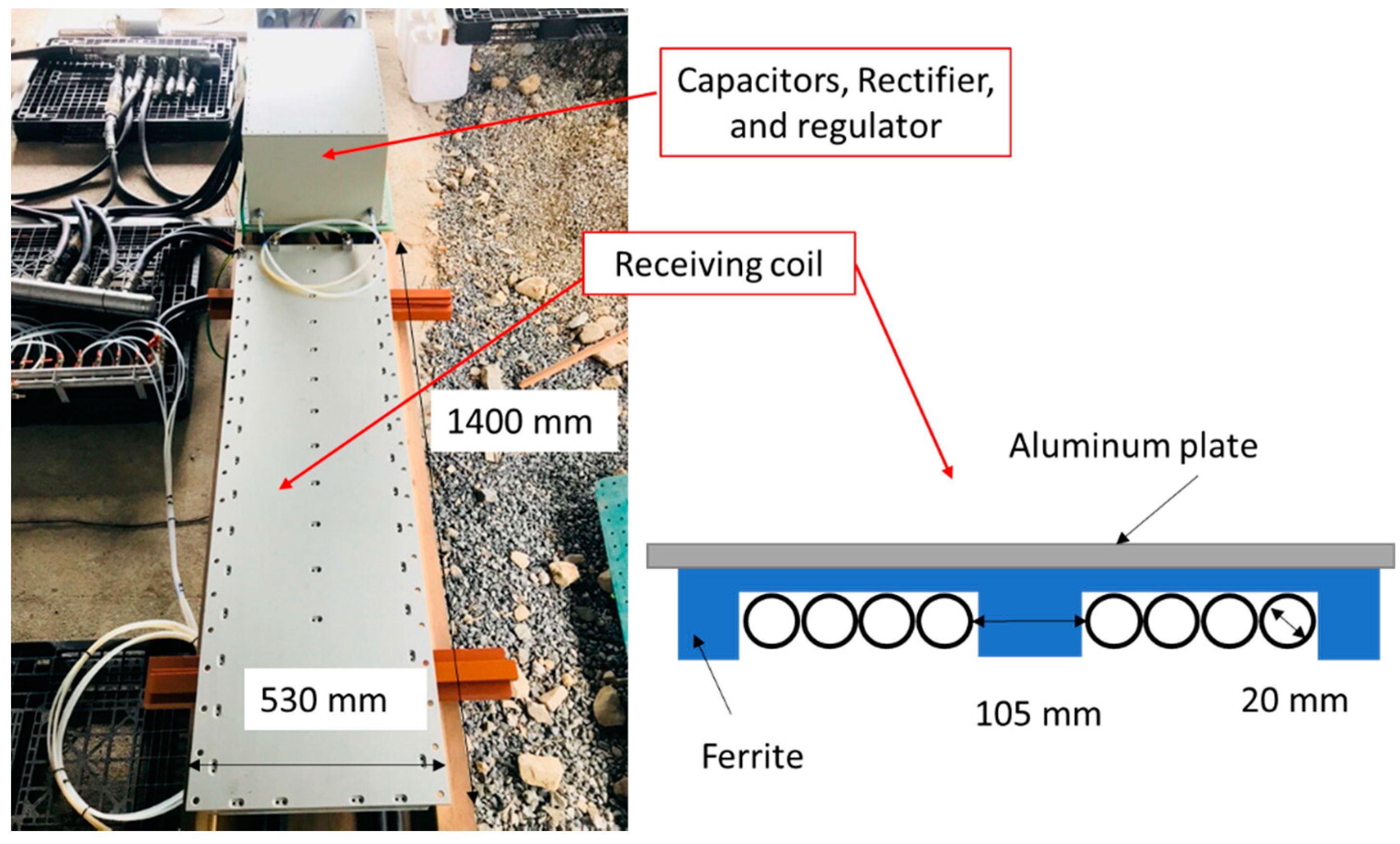 Energies 14 01171 g003