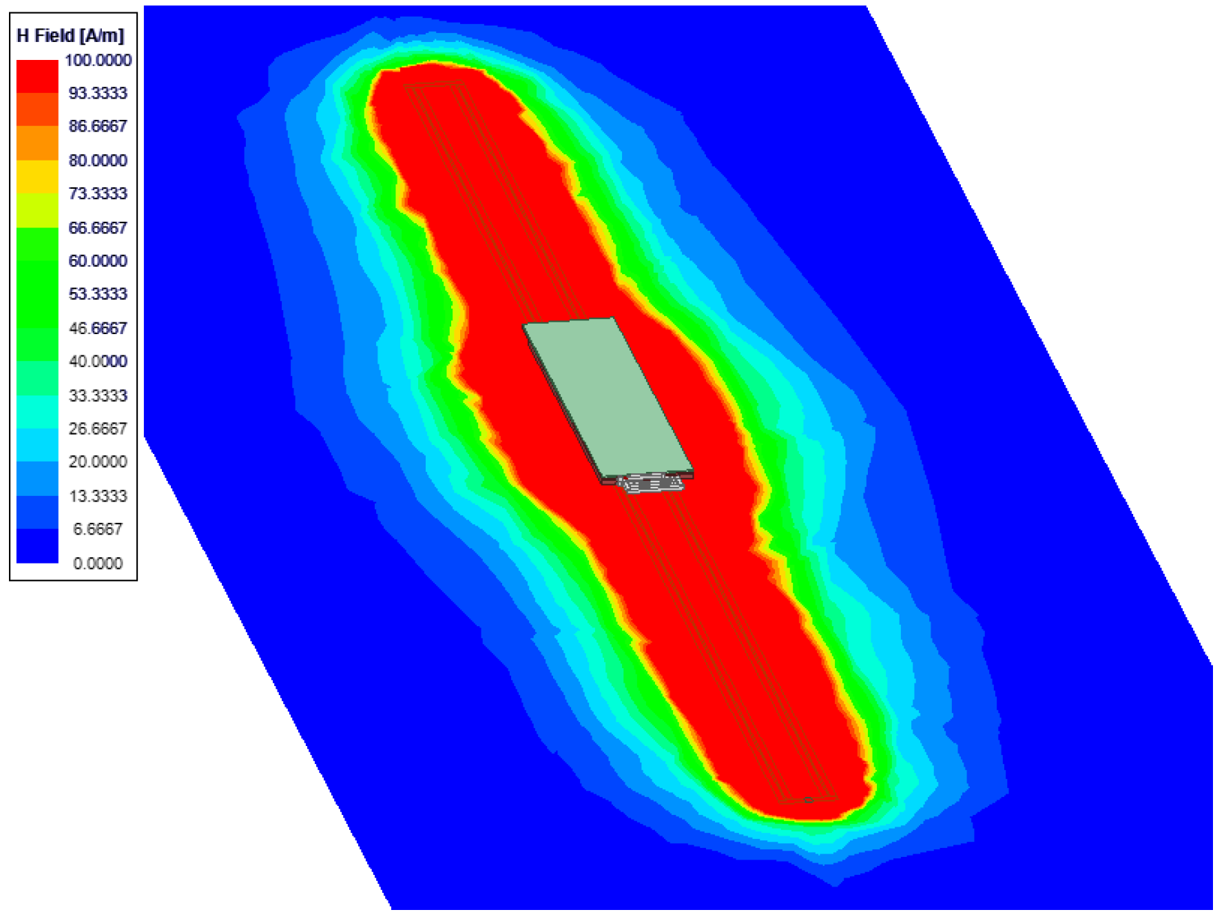 Energies 14 01171 g005