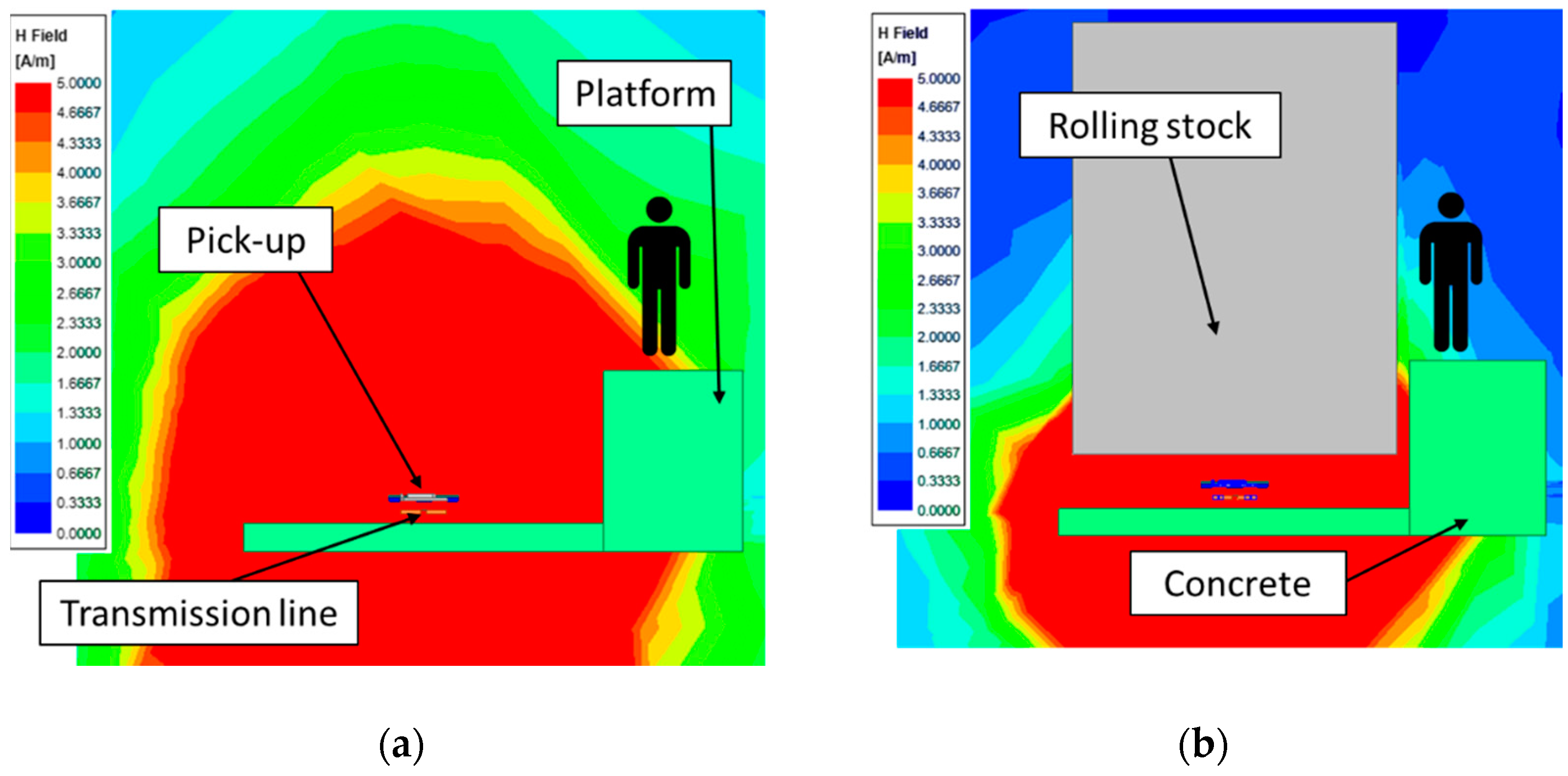 Energies 14 01171 g006