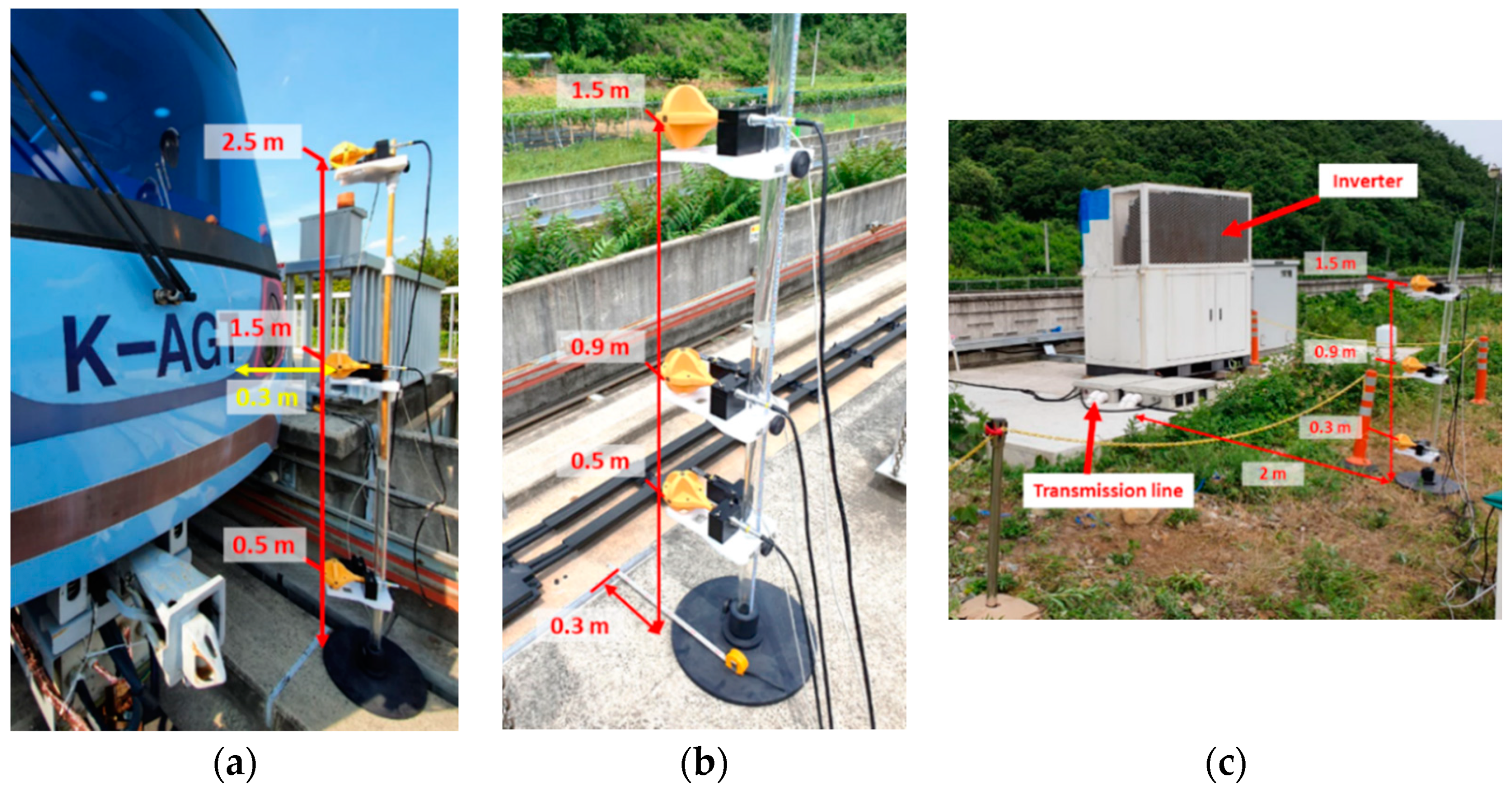 Energies 14 01171 g009