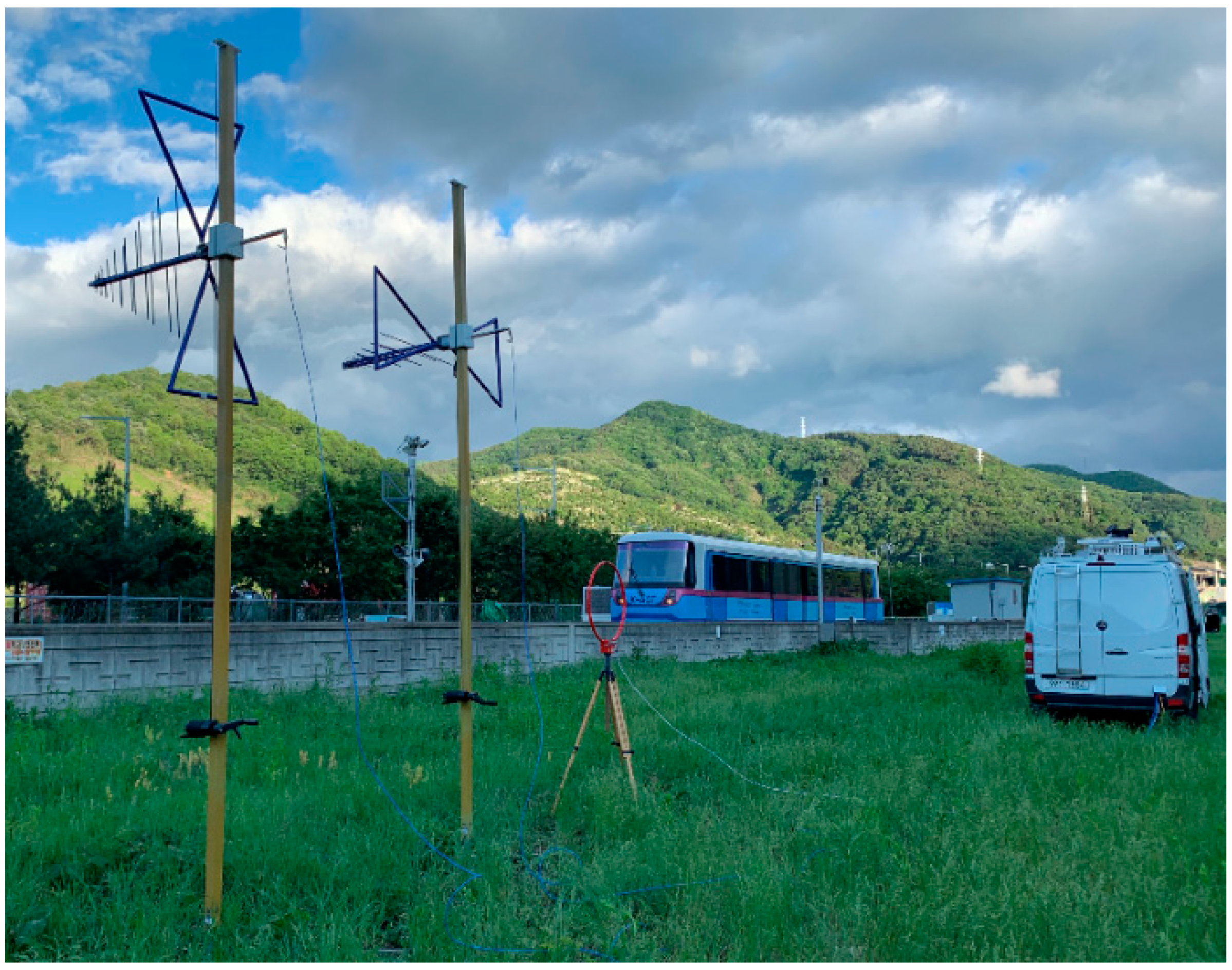 Energies 14 01171 g010