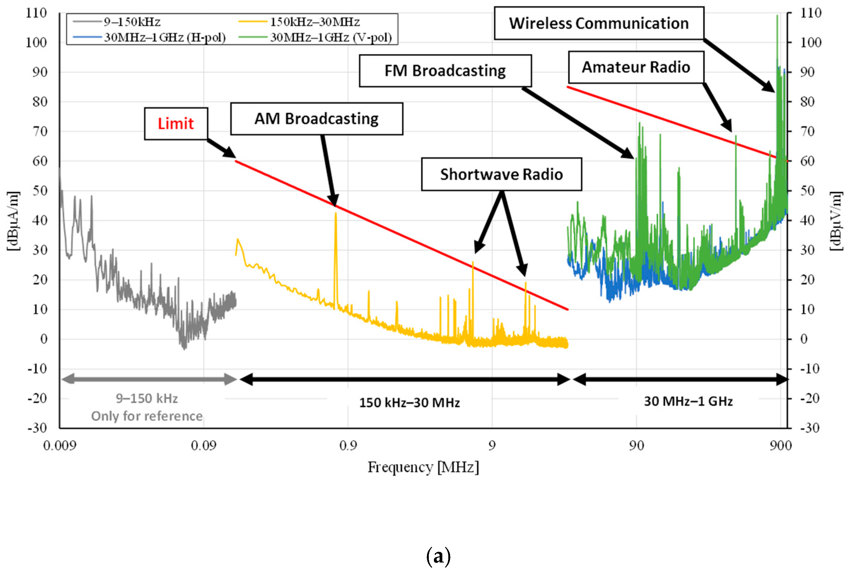 Energies 14 01171 g011a