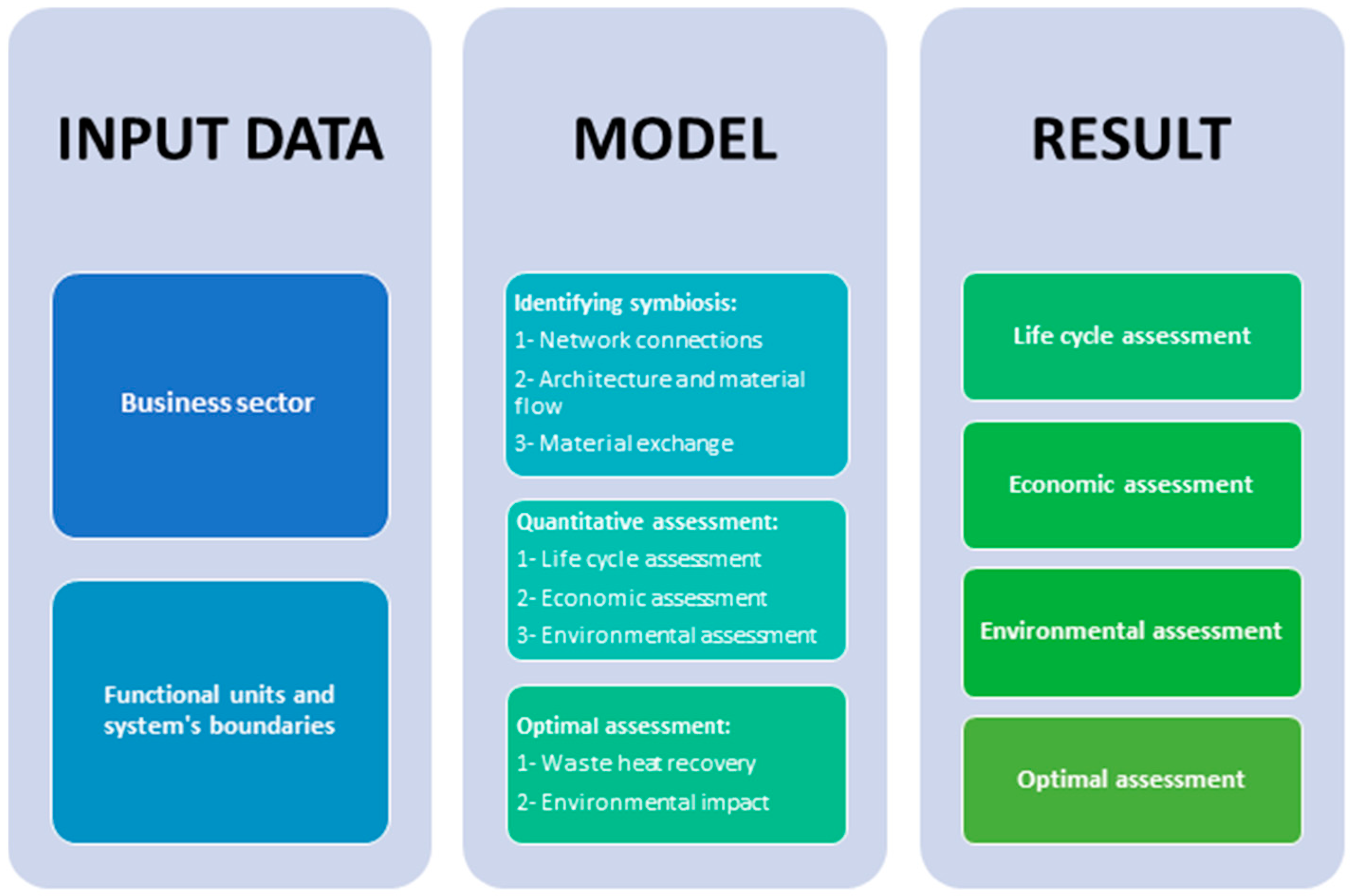 Energies 14 01172 g001 Energies 14 01172 g001