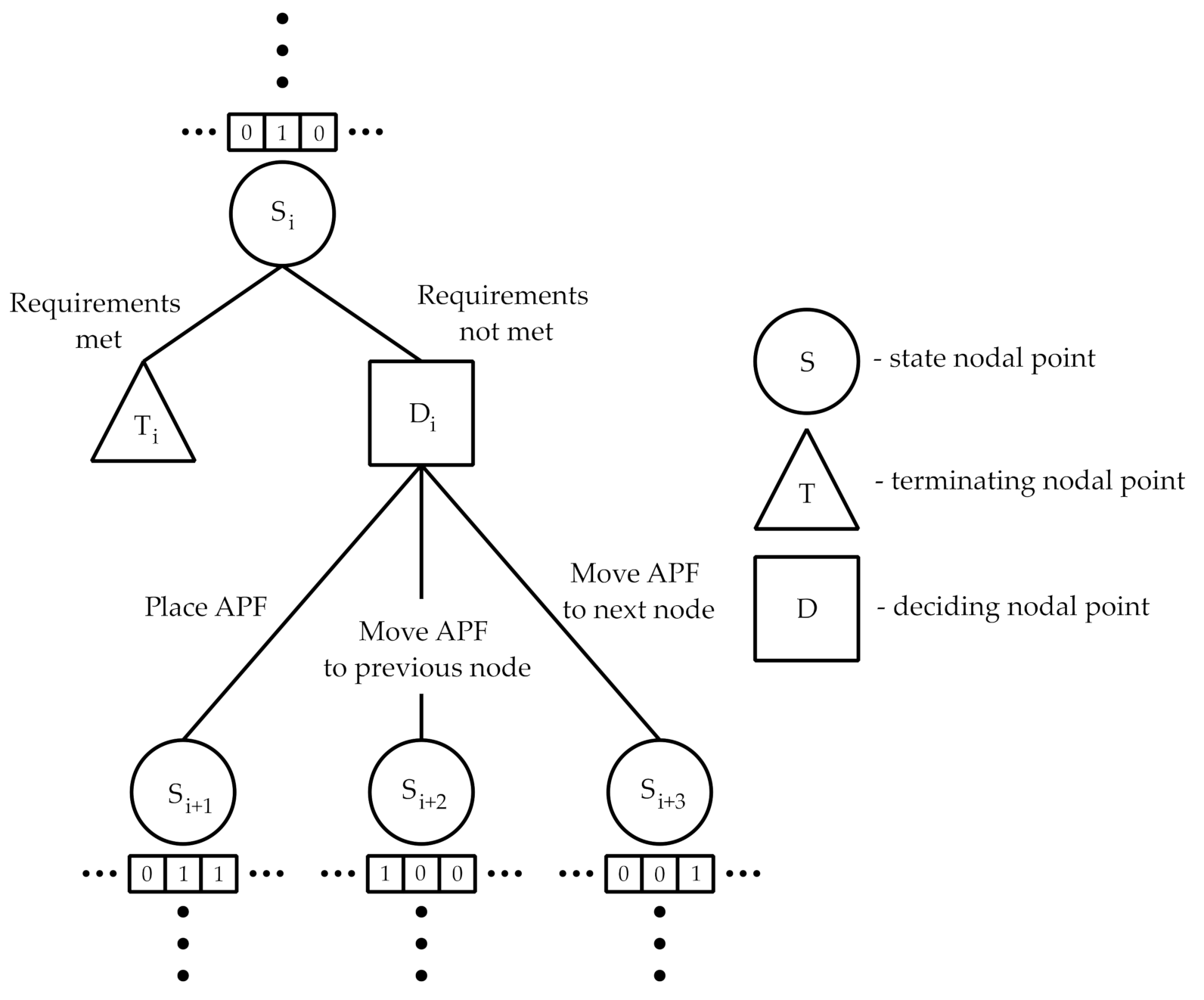 Energies 14 01173 g003 Energies 14 01173 g003