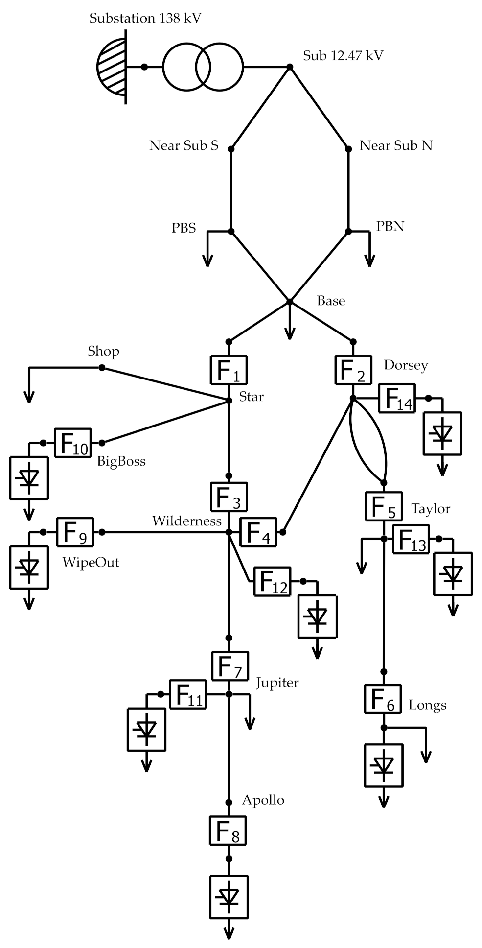 Energies 14 01173 g004 Energies 14 01173 g004