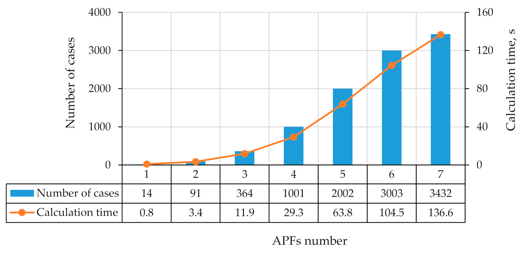 Energies 14 01173 g008 Energies 14 01173 g008