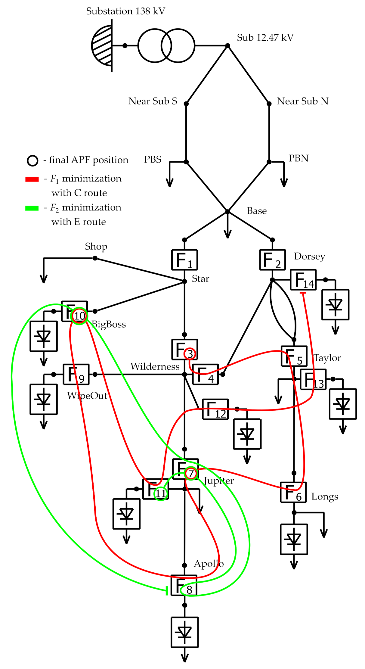 Energies 14 01173 g017 Energies 14 01173 g017