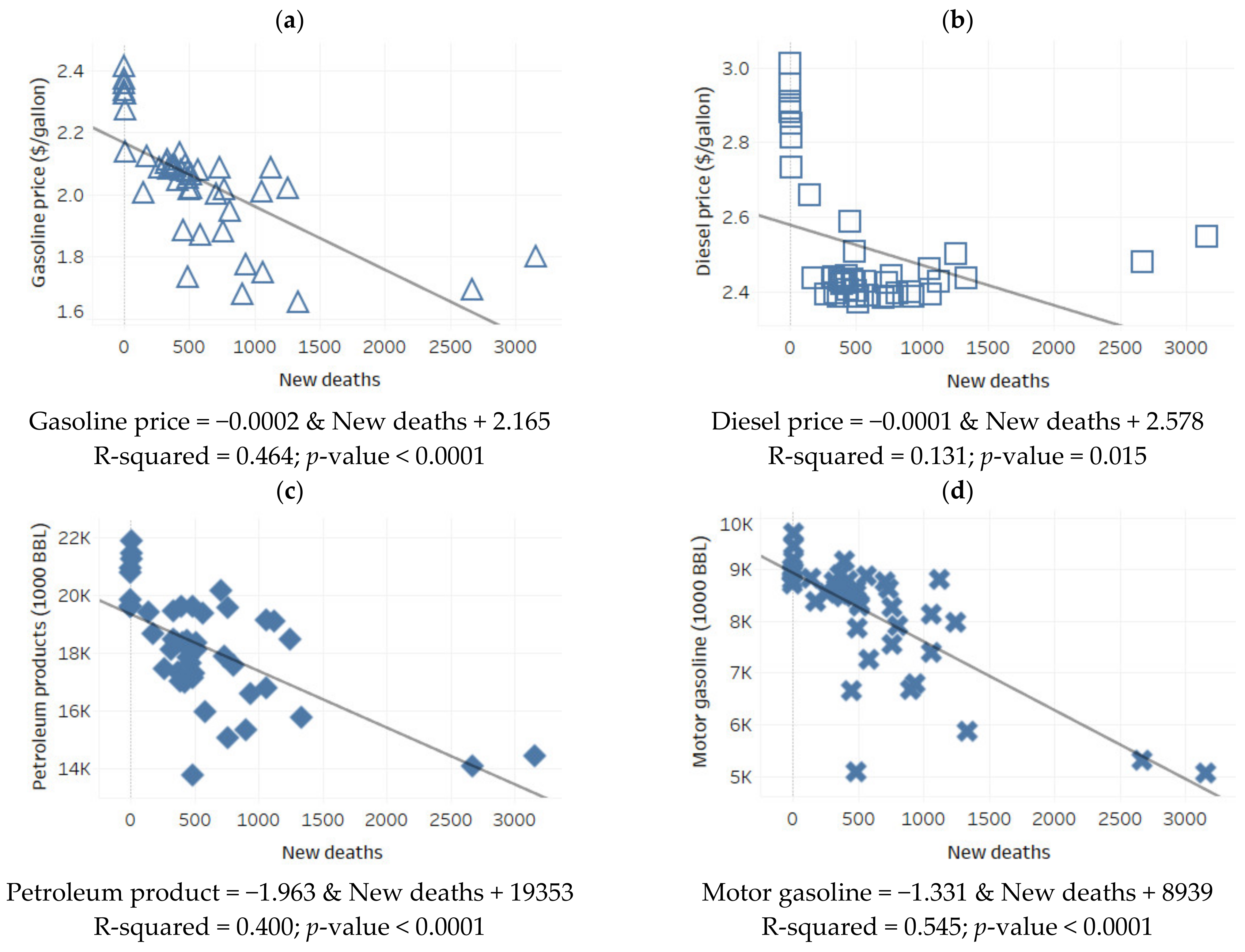 Energies 14 01174 g002 Energies 14 01174 g002