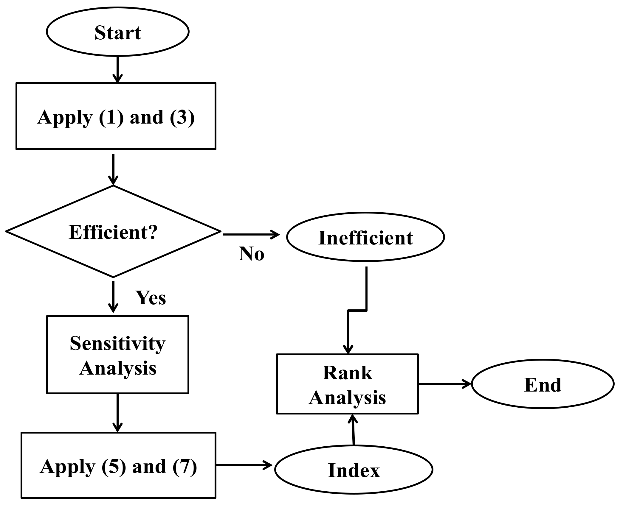 Energies 14 01174 g003 Energies 14 01174 g003