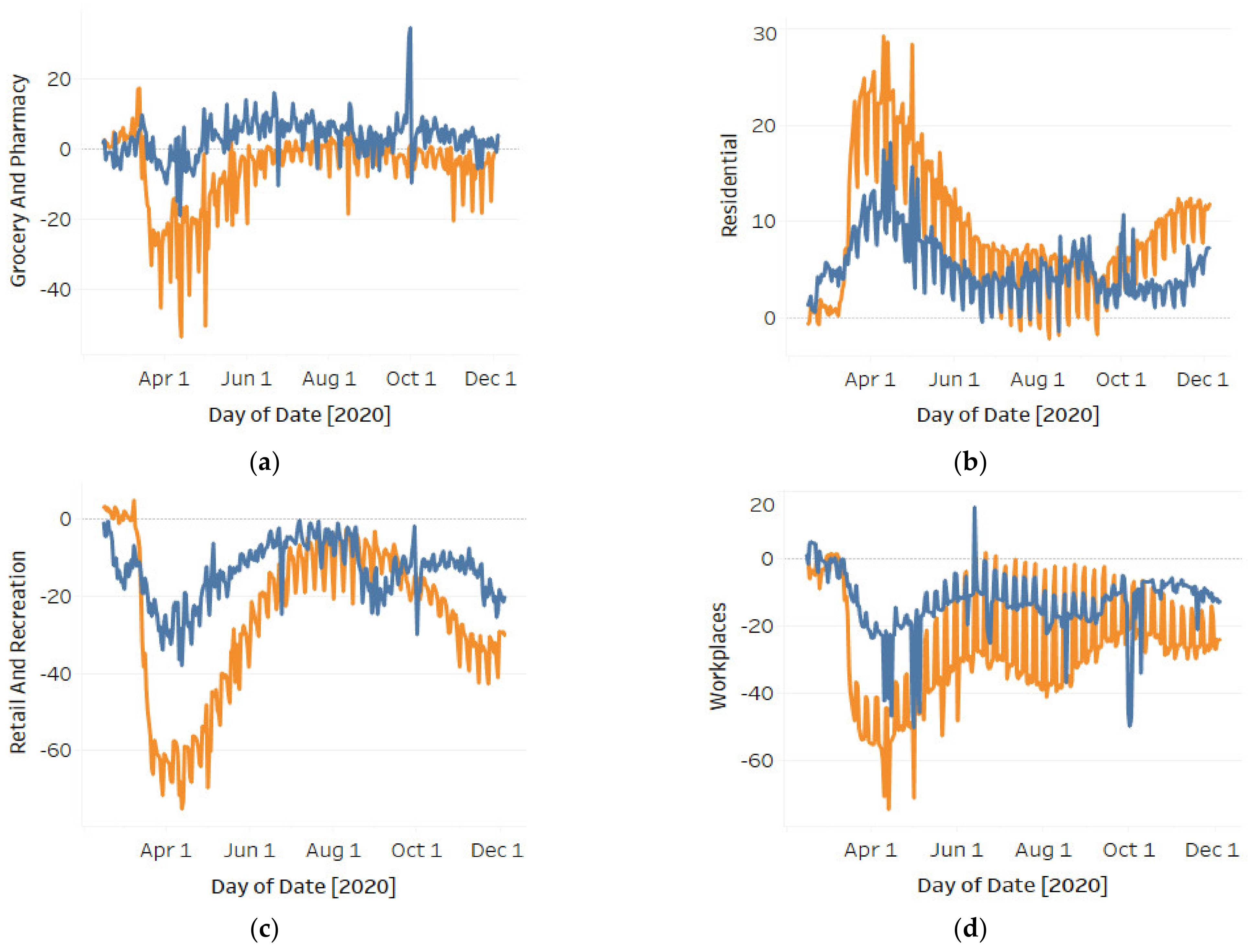 Energies 14 01174 g004 Energies 14 01174 g004