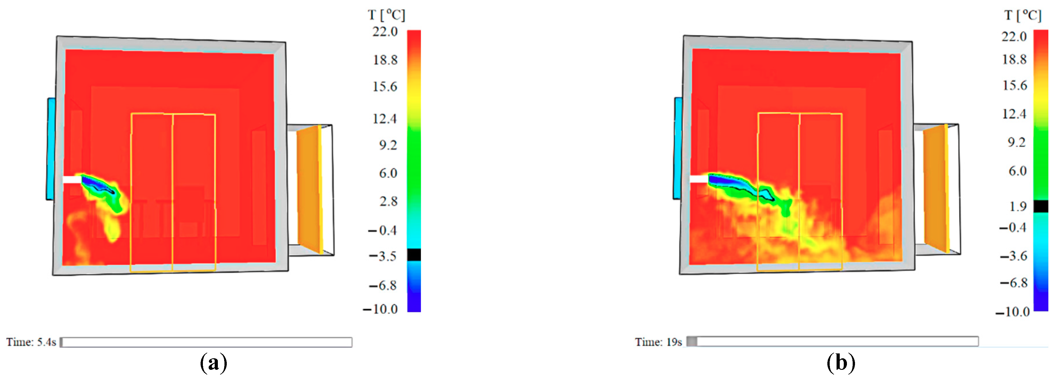 Energies 14 01176 g006a