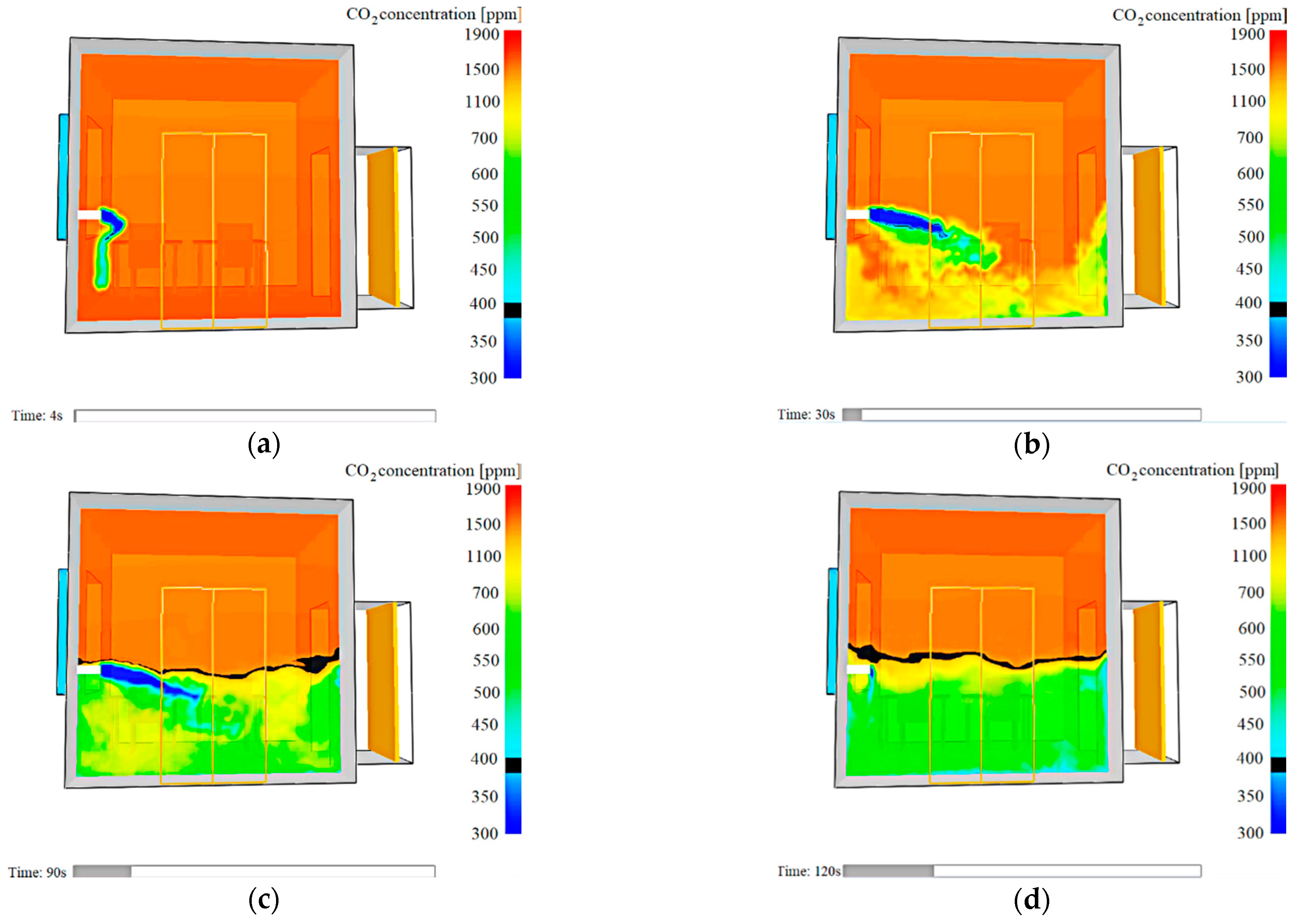 Energies 14 01176 g007