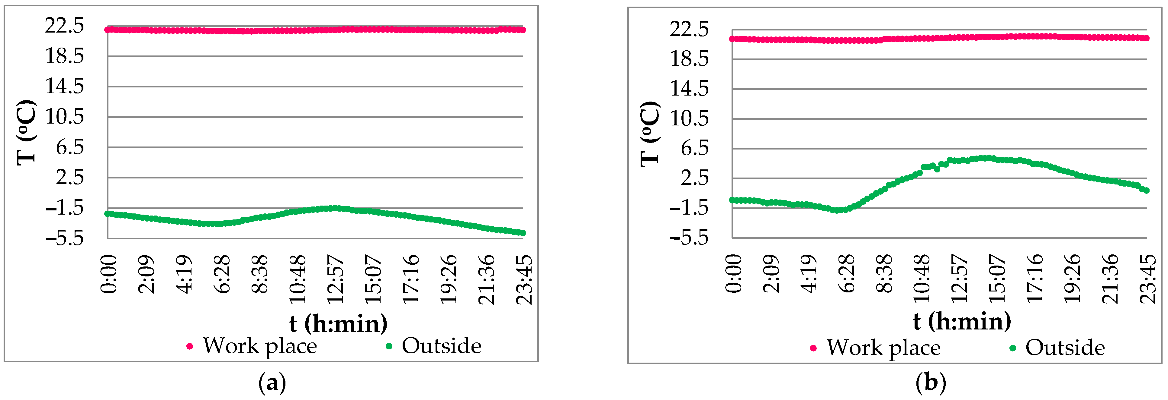 Energies 14 01176 g010