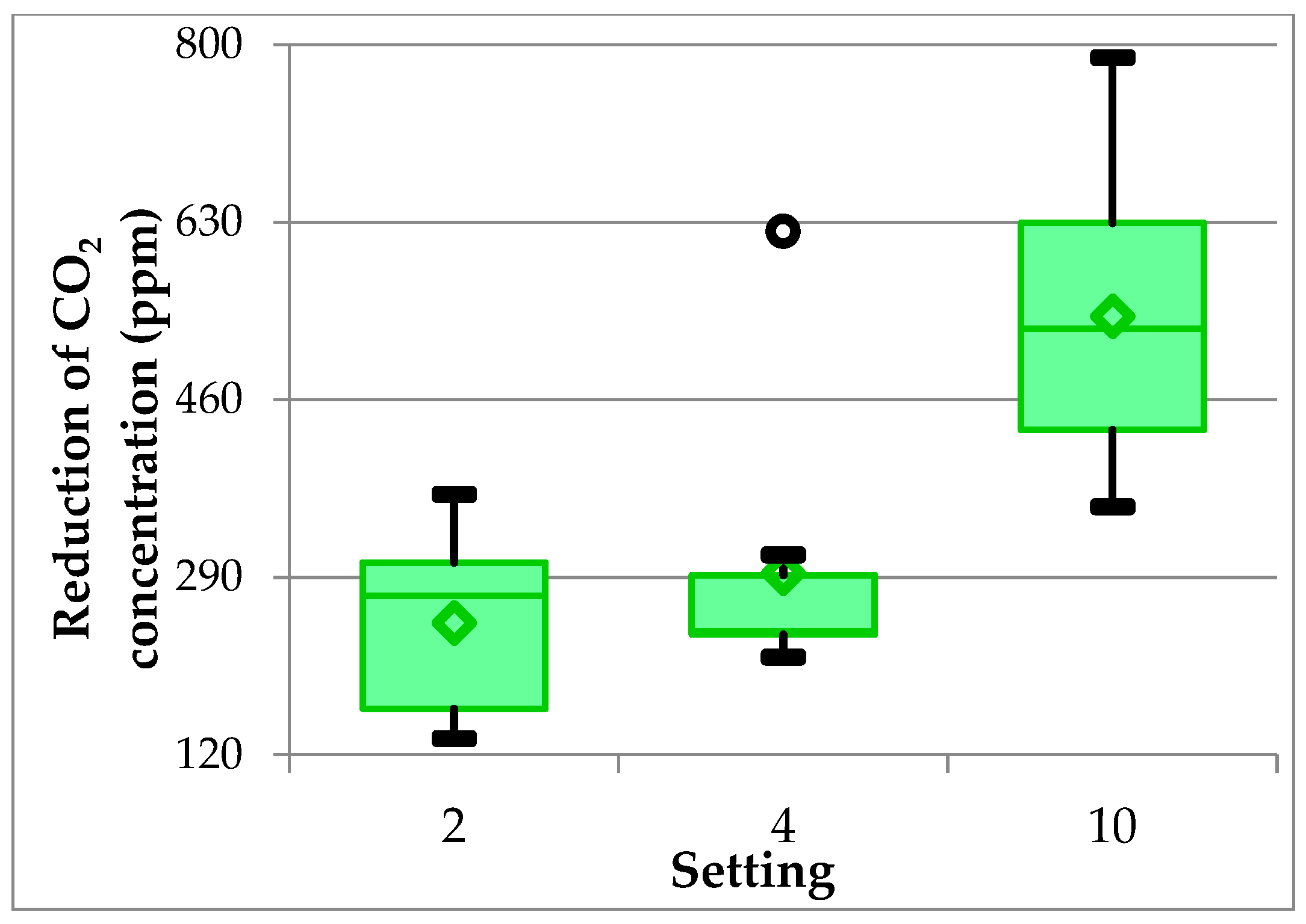 Energies 14 01176 g013