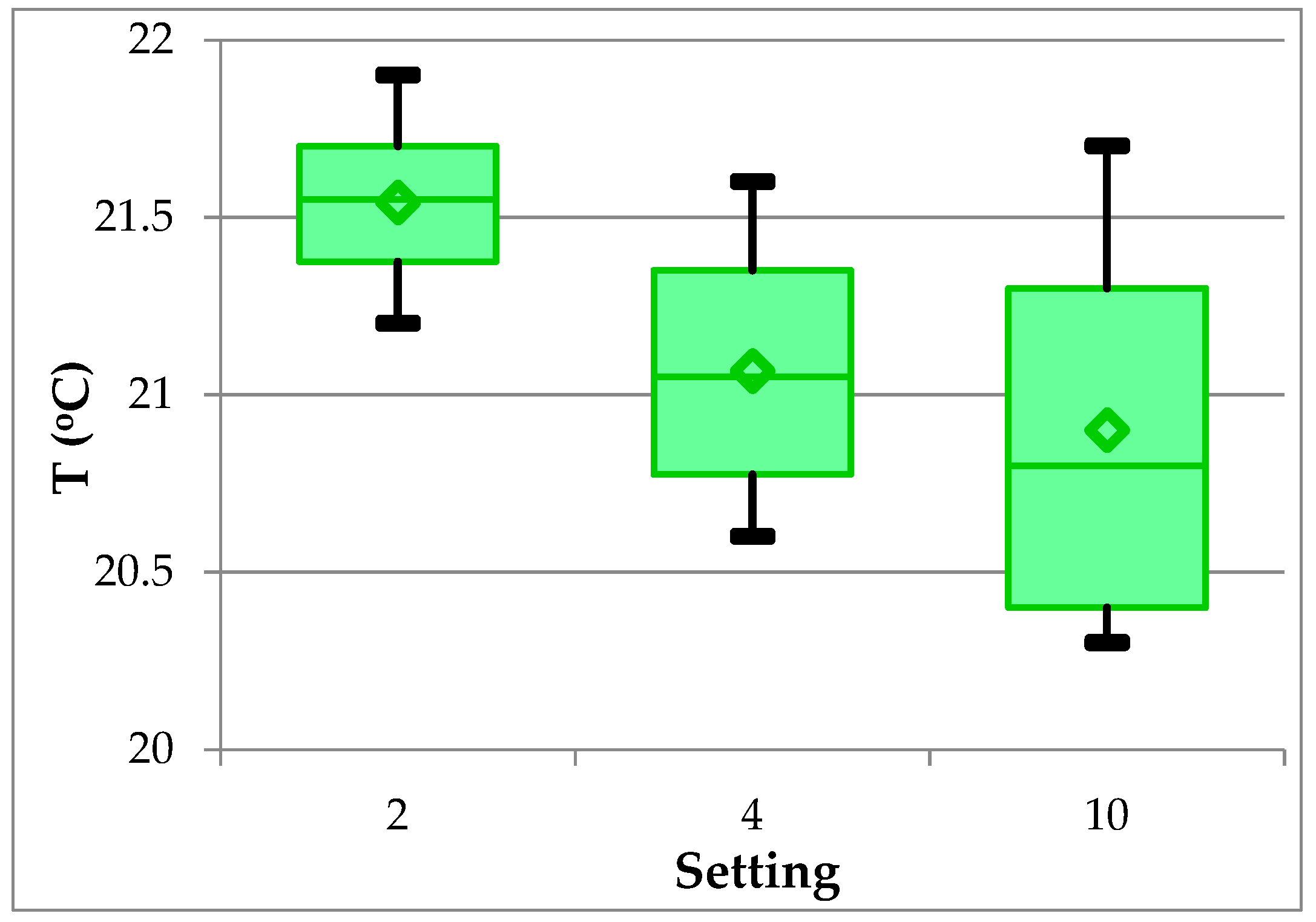 Energies 14 01176 g014