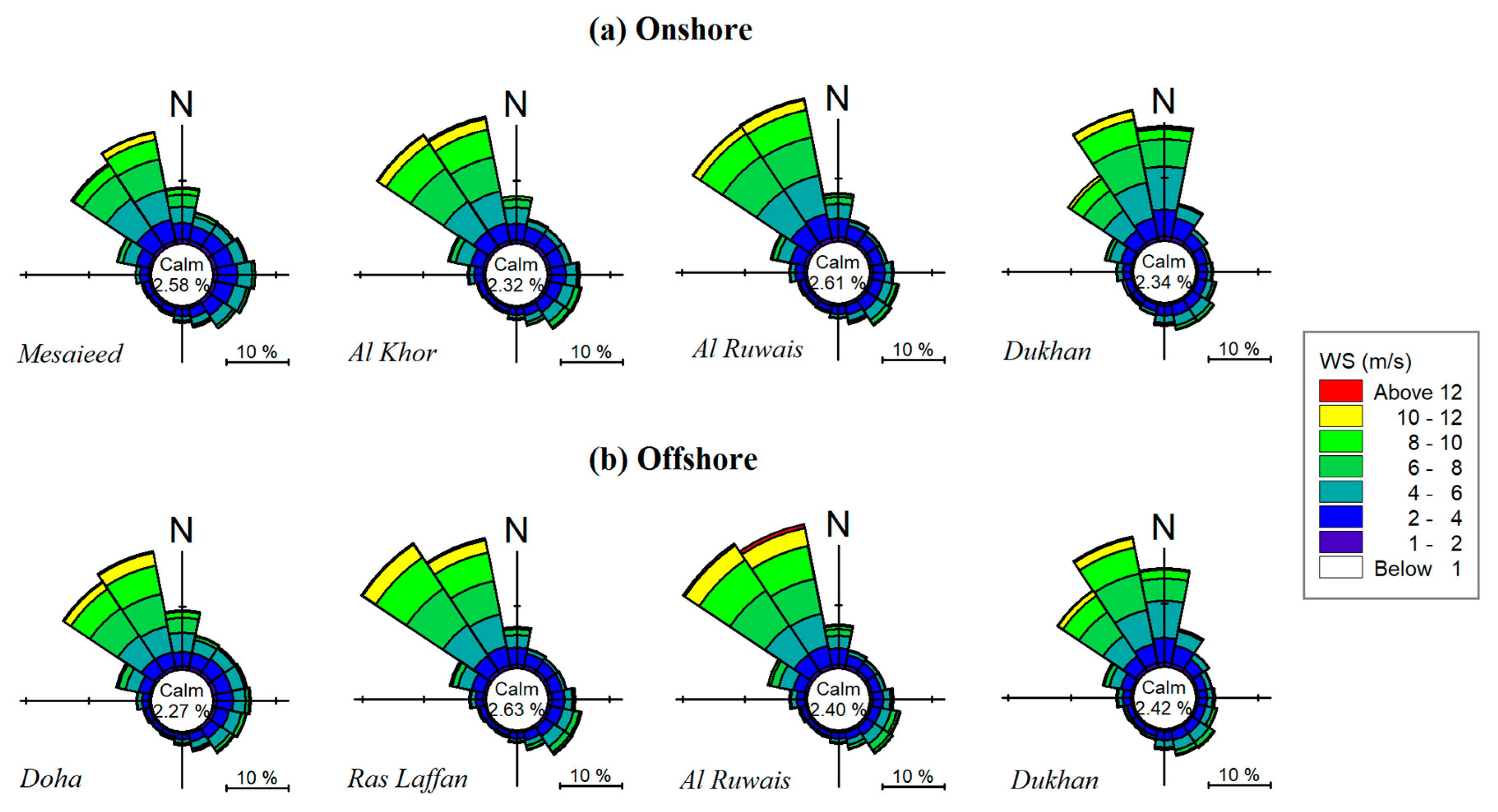 Energies 14 01178 g003 Energies 14 01178 g003