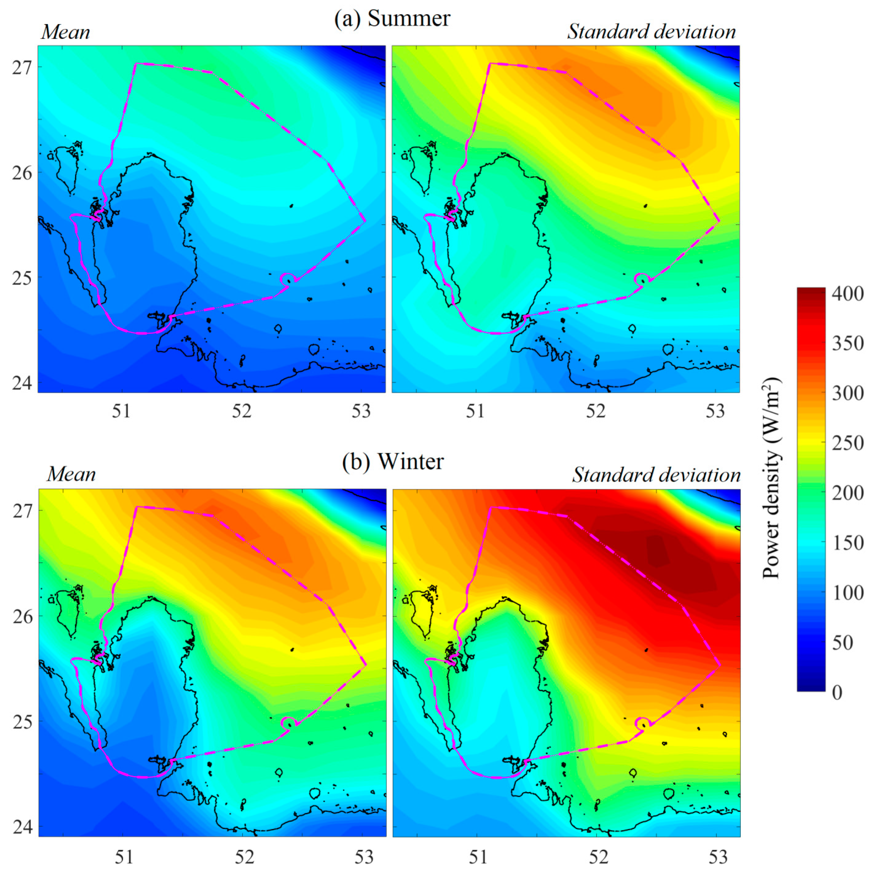 Energies 14 01178 g008 Energies 14 01178 g008