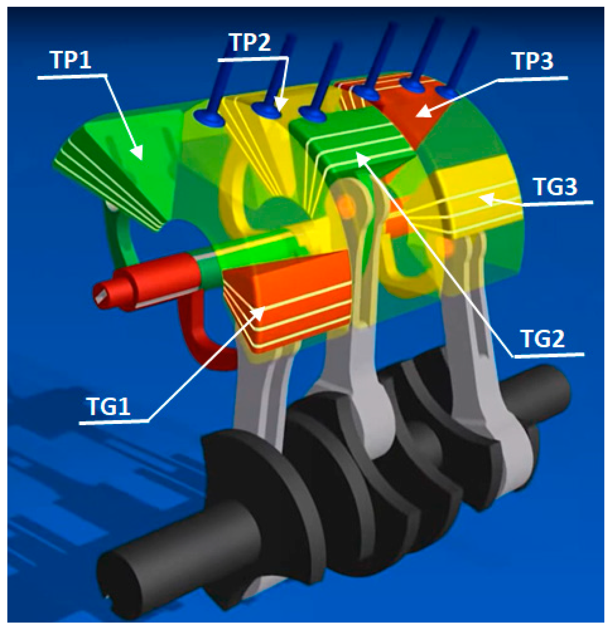 Energies Free FullText Test of a New LowSpeed Compressed Air
