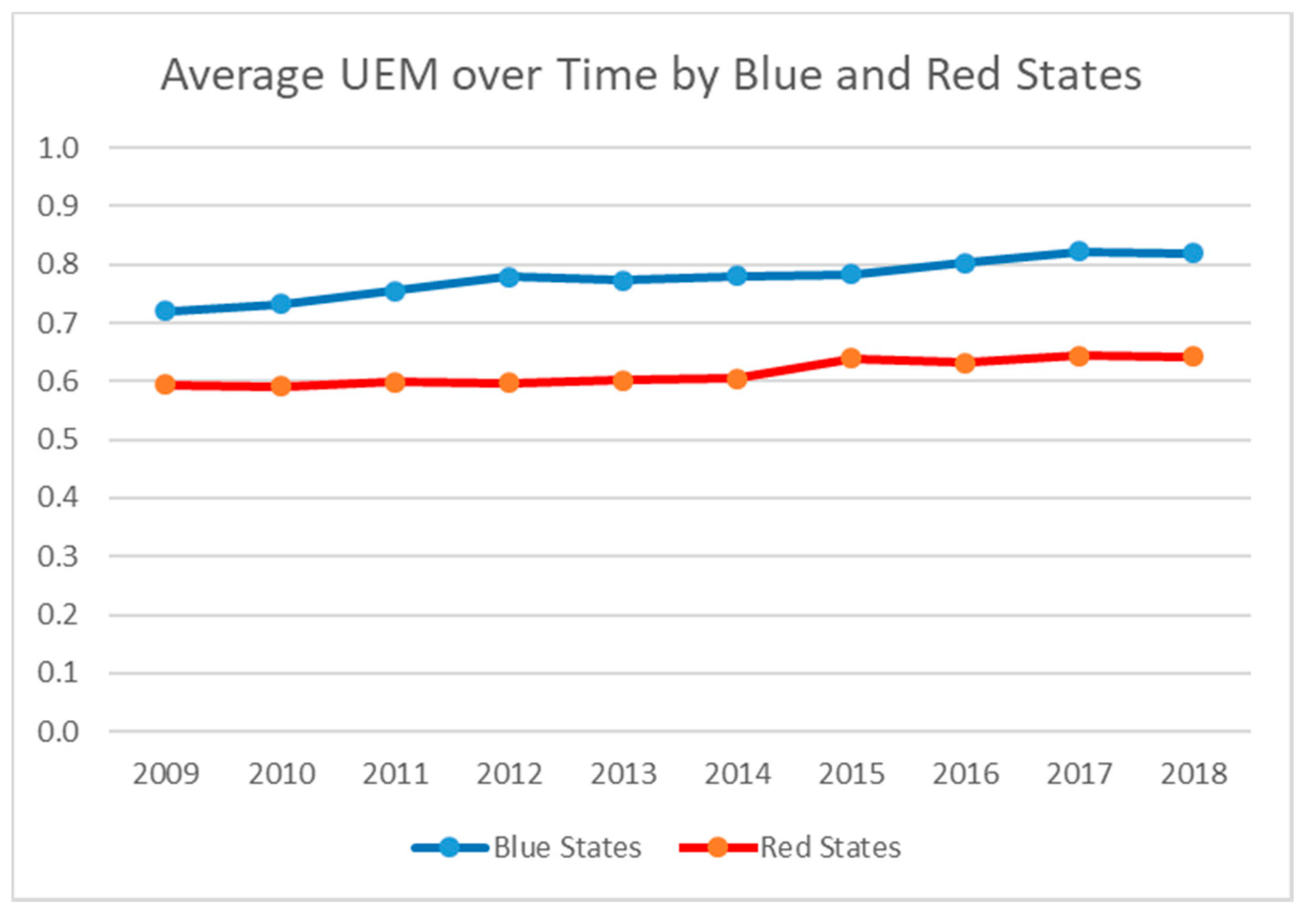 Energies 14 01180 g002 Energies 14 01180 g002
