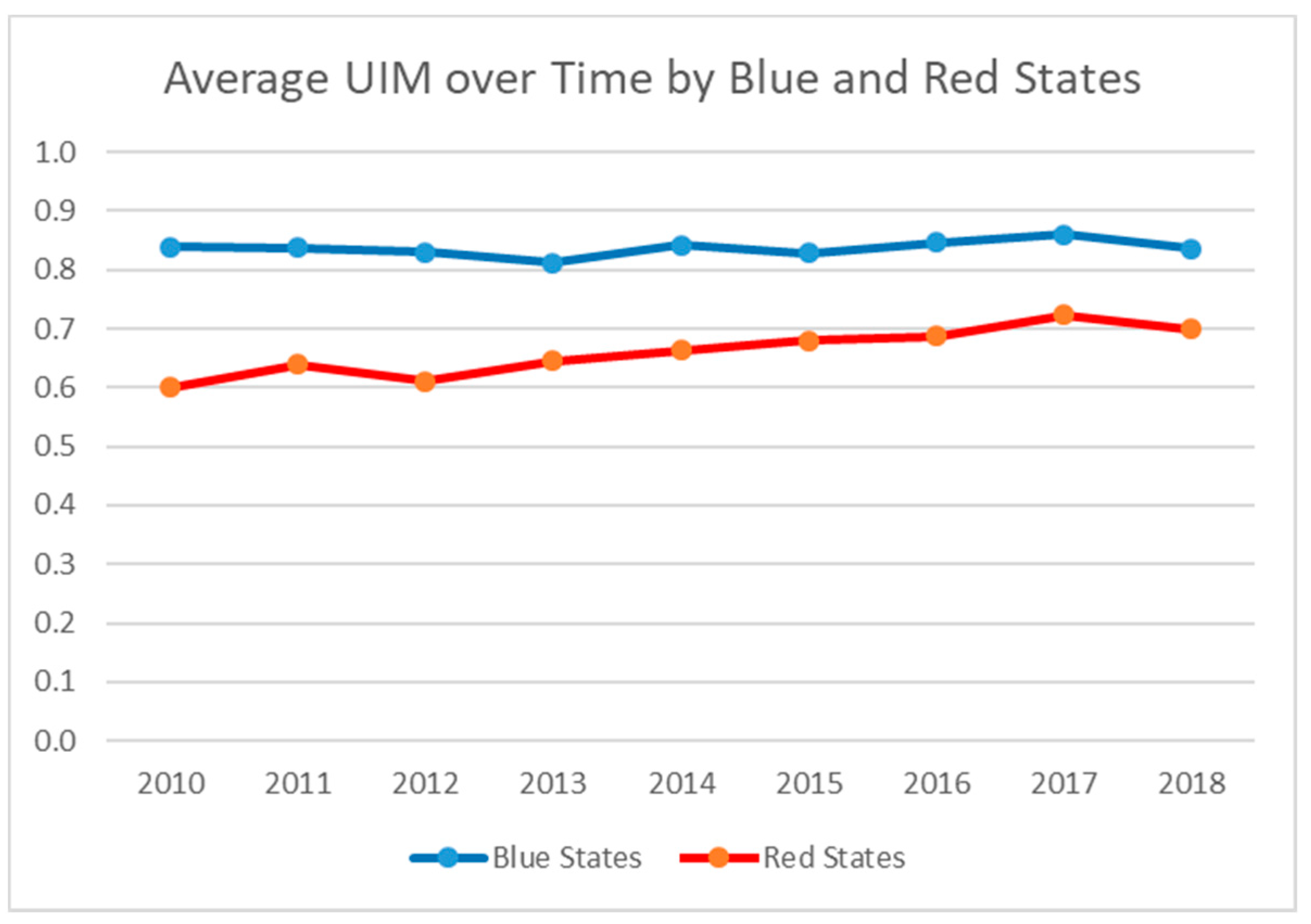 Energies 14 01180 g003 Energies 14 01180 g003
