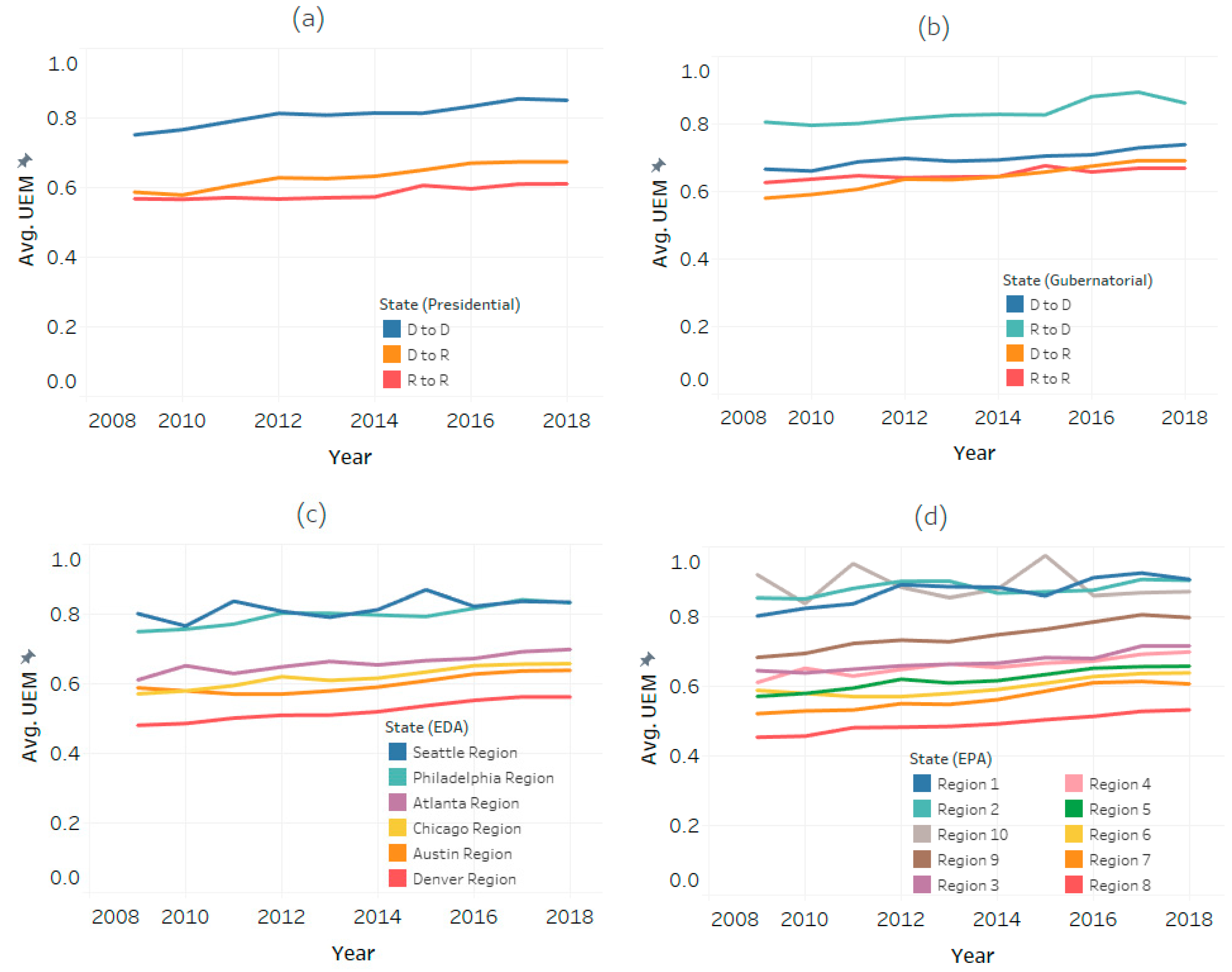 Energies 14 01180 g004 Energies 14 01180 g004