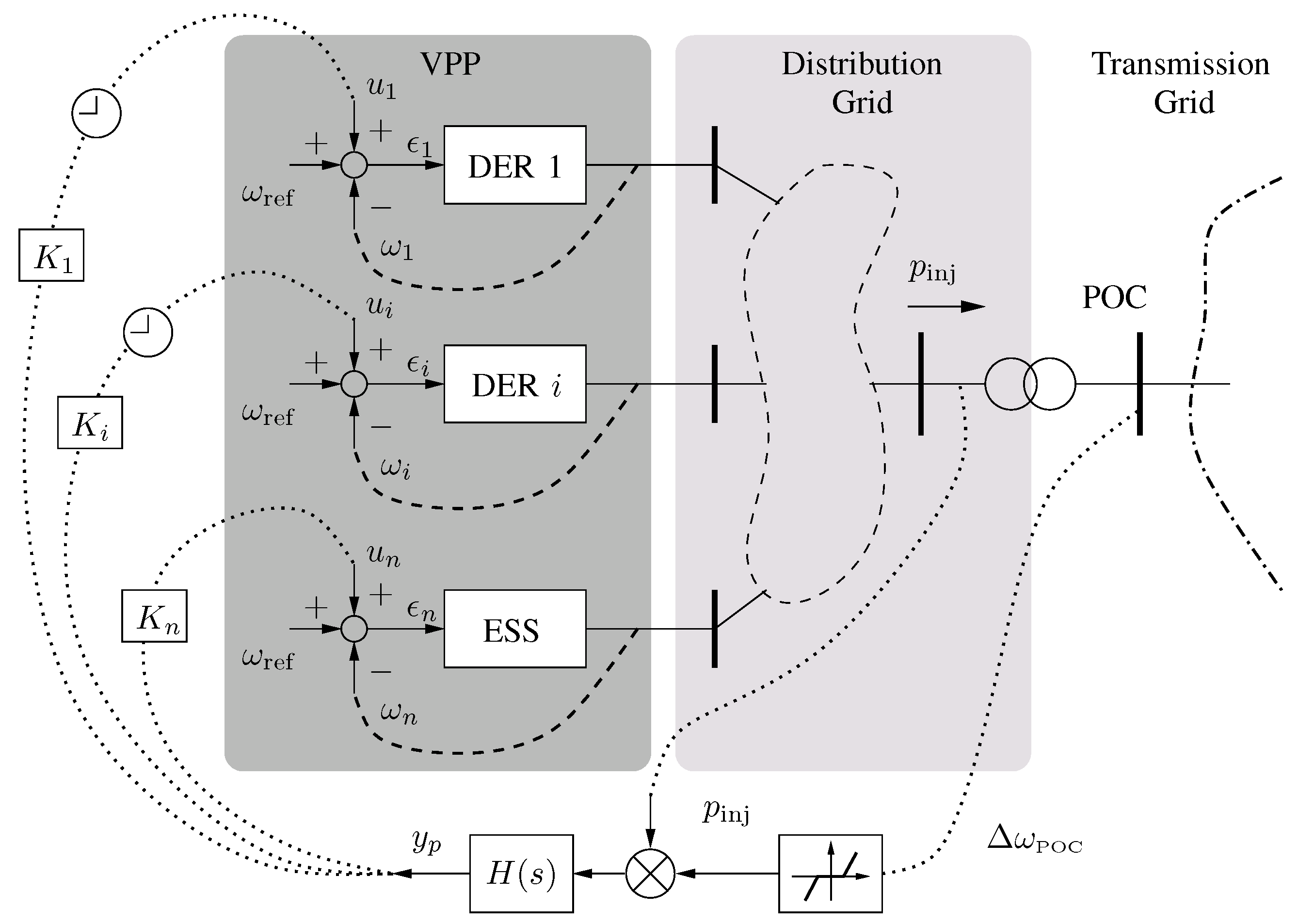 Energies 14 01182 g001