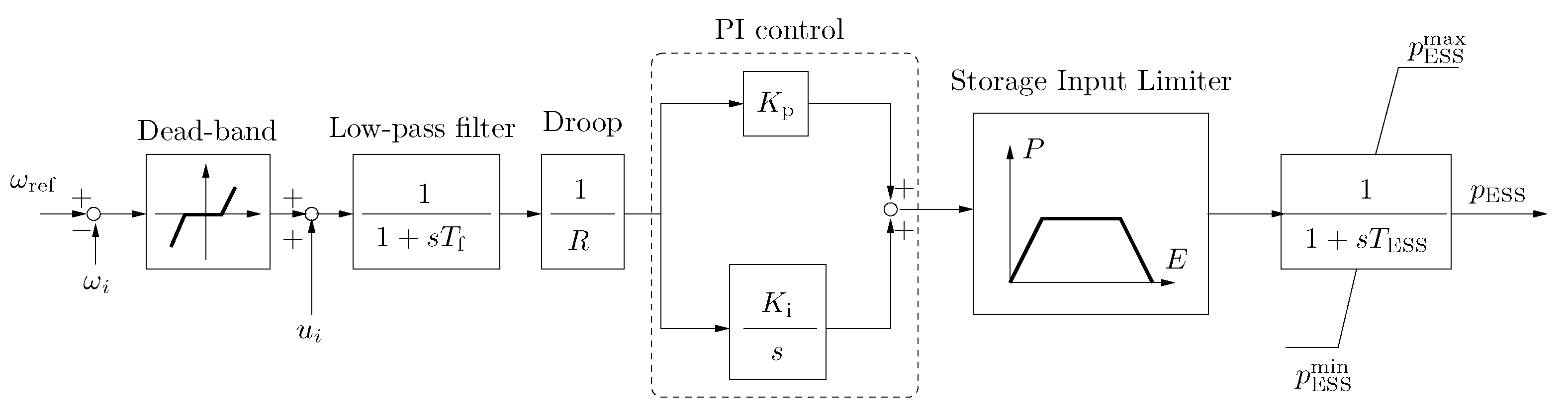 Energies 14 01182 g002