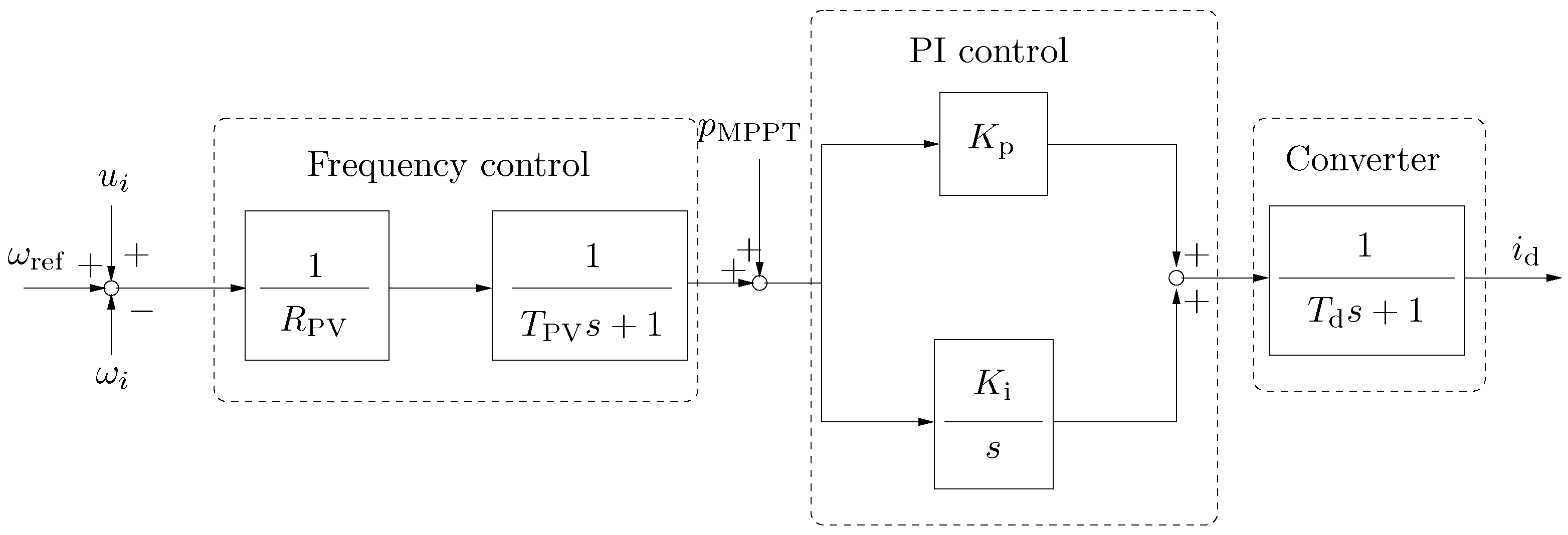 Energies 14 01182 g003